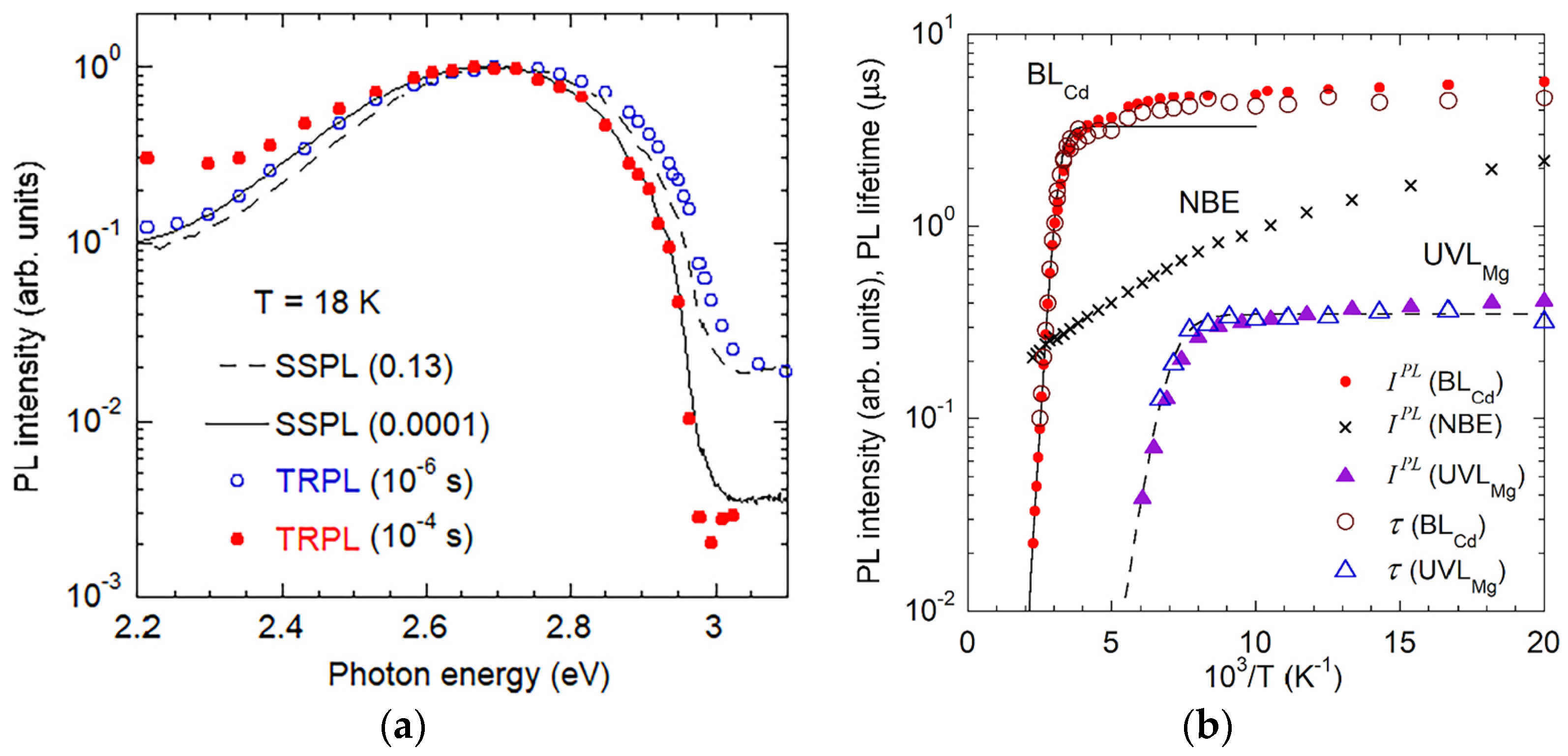 Solids 06 00052 g041