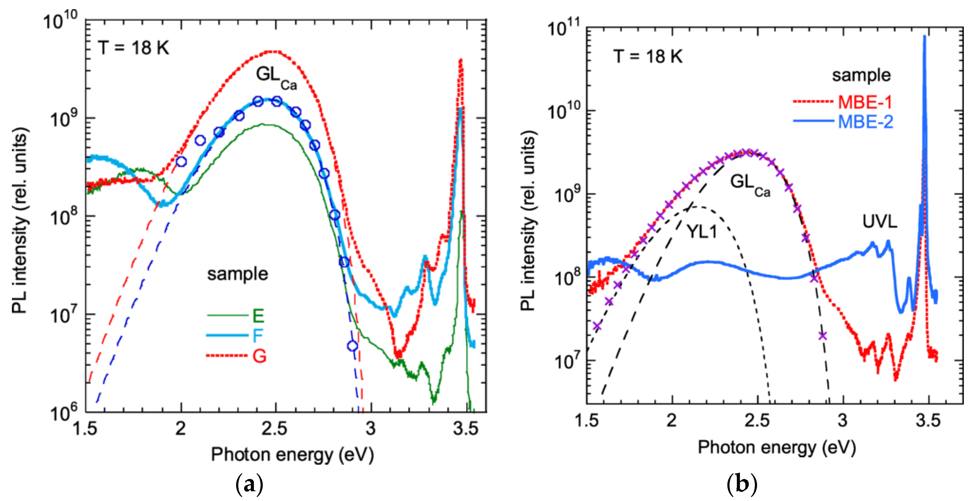 Solids 06 00052 g042