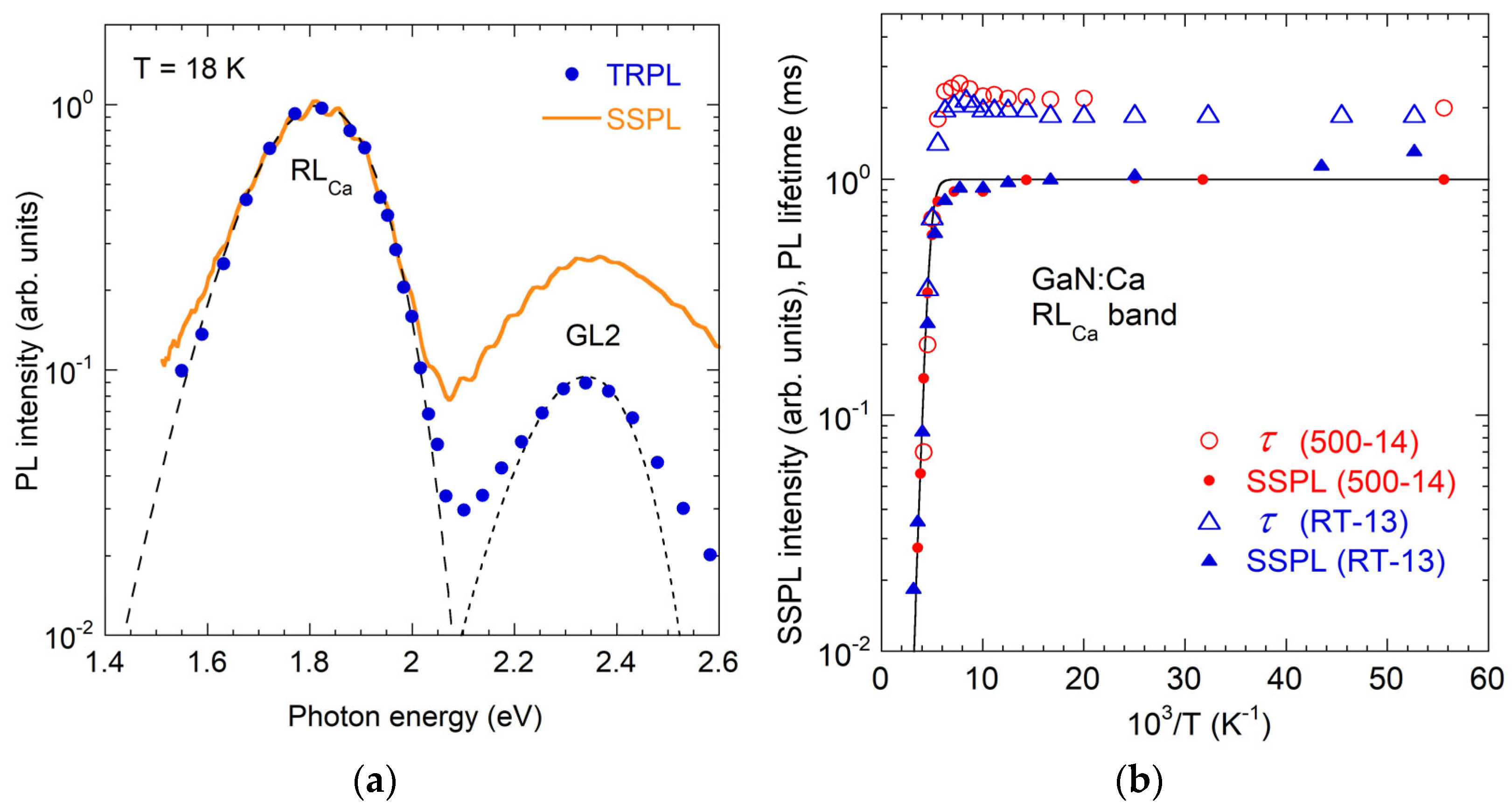 Solids 06 00052 g043