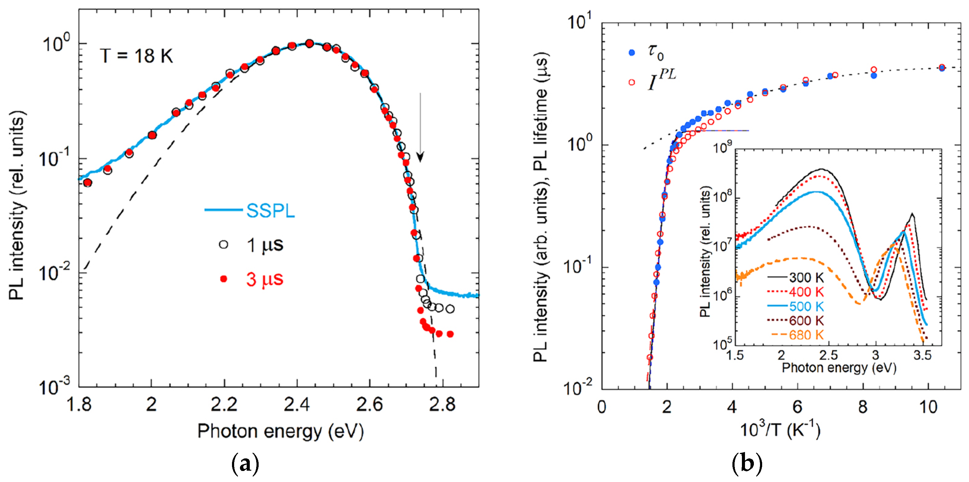 Solids 06 00052 g044