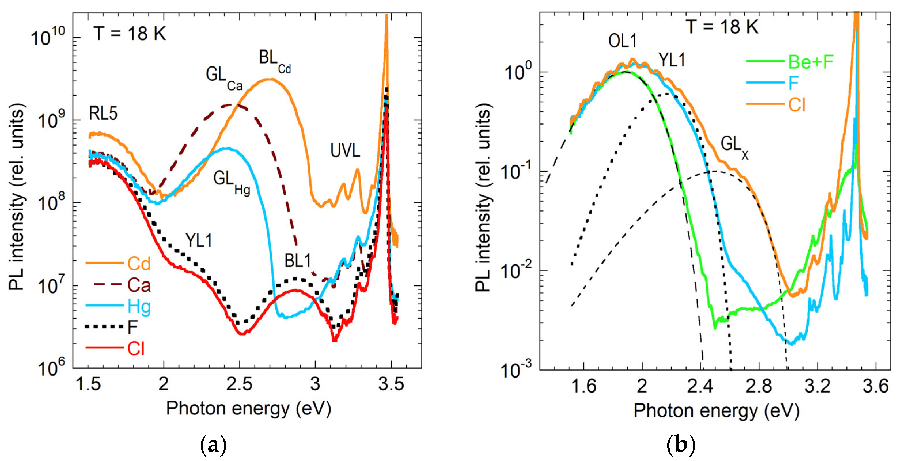 Solids 06 00052 g045