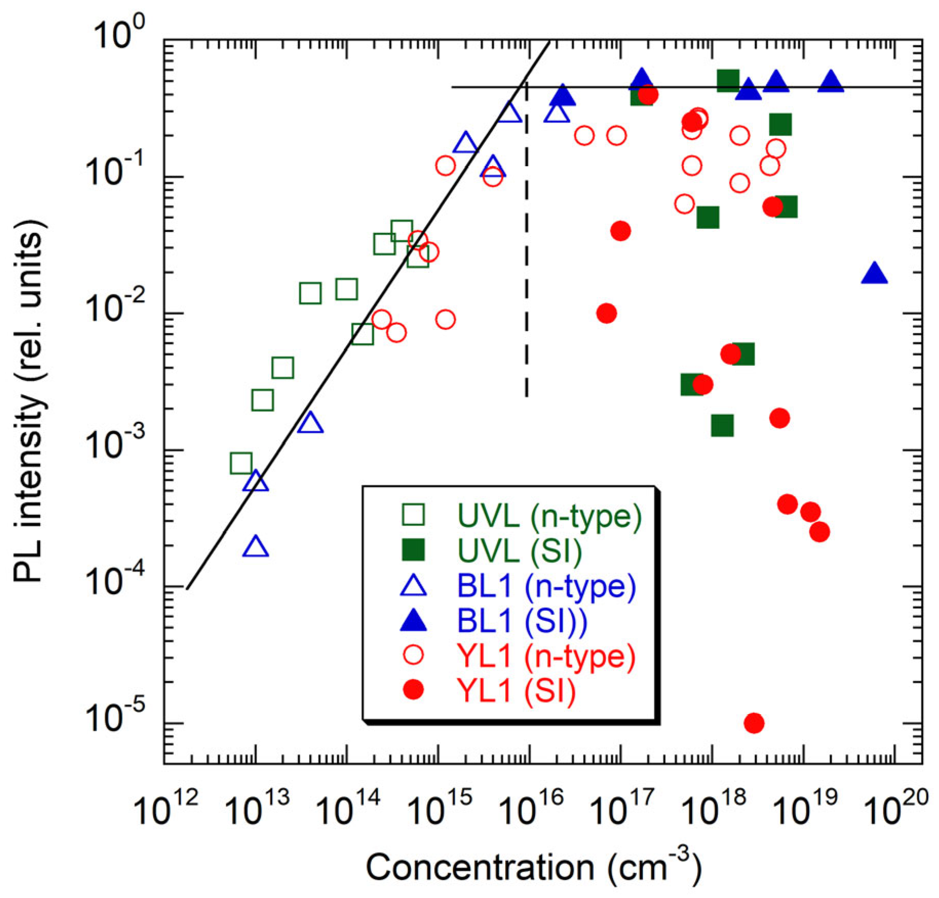 Solids 06 00052 g046