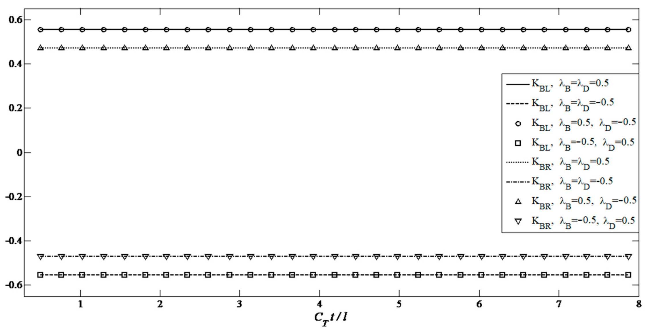 Solids 06 00054 g011