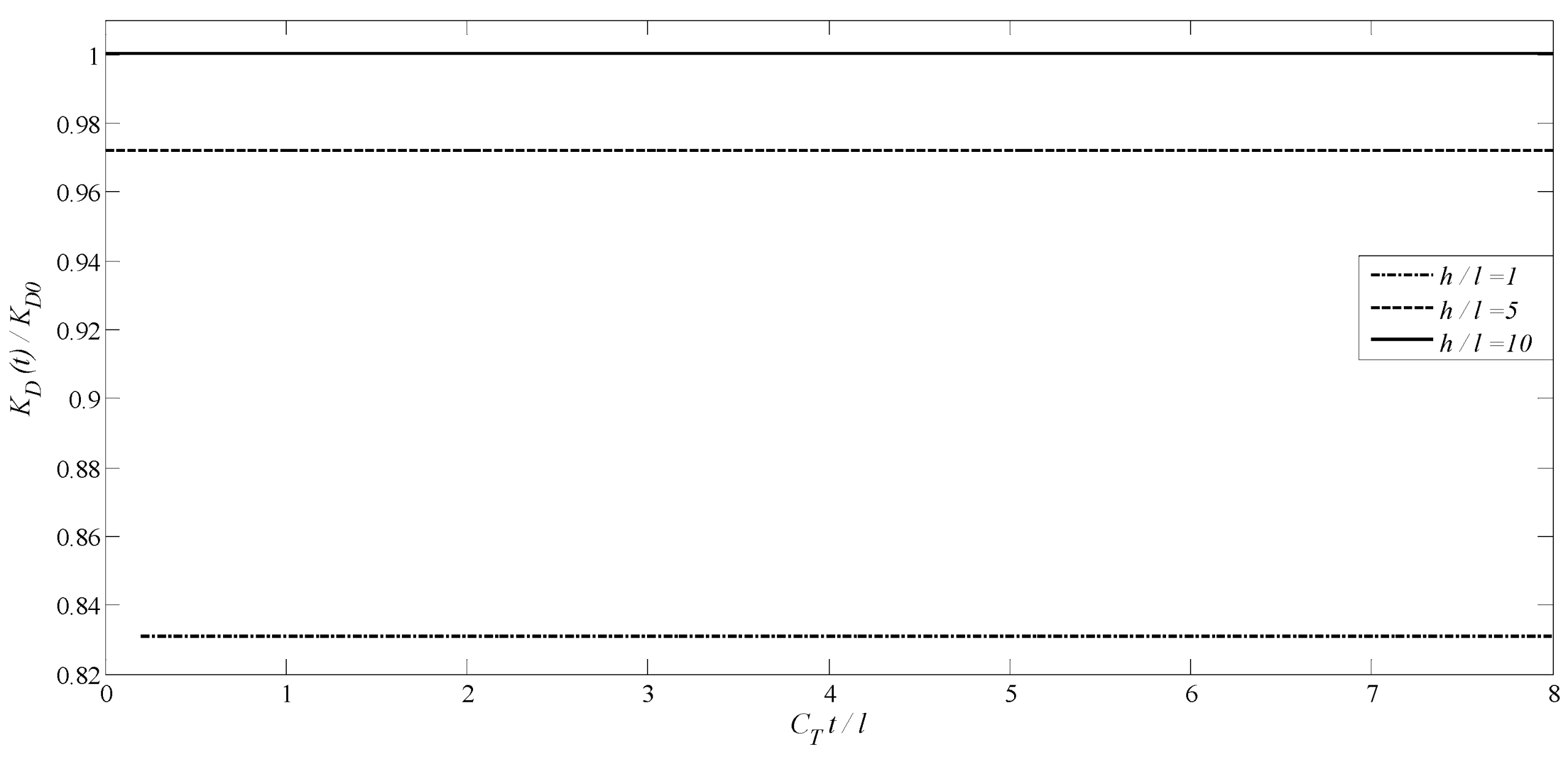 Solids 06 00054 g014