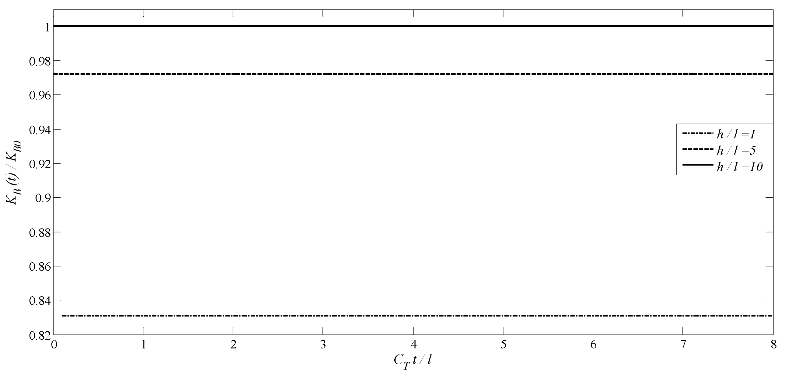 Solids 06 00054 g015