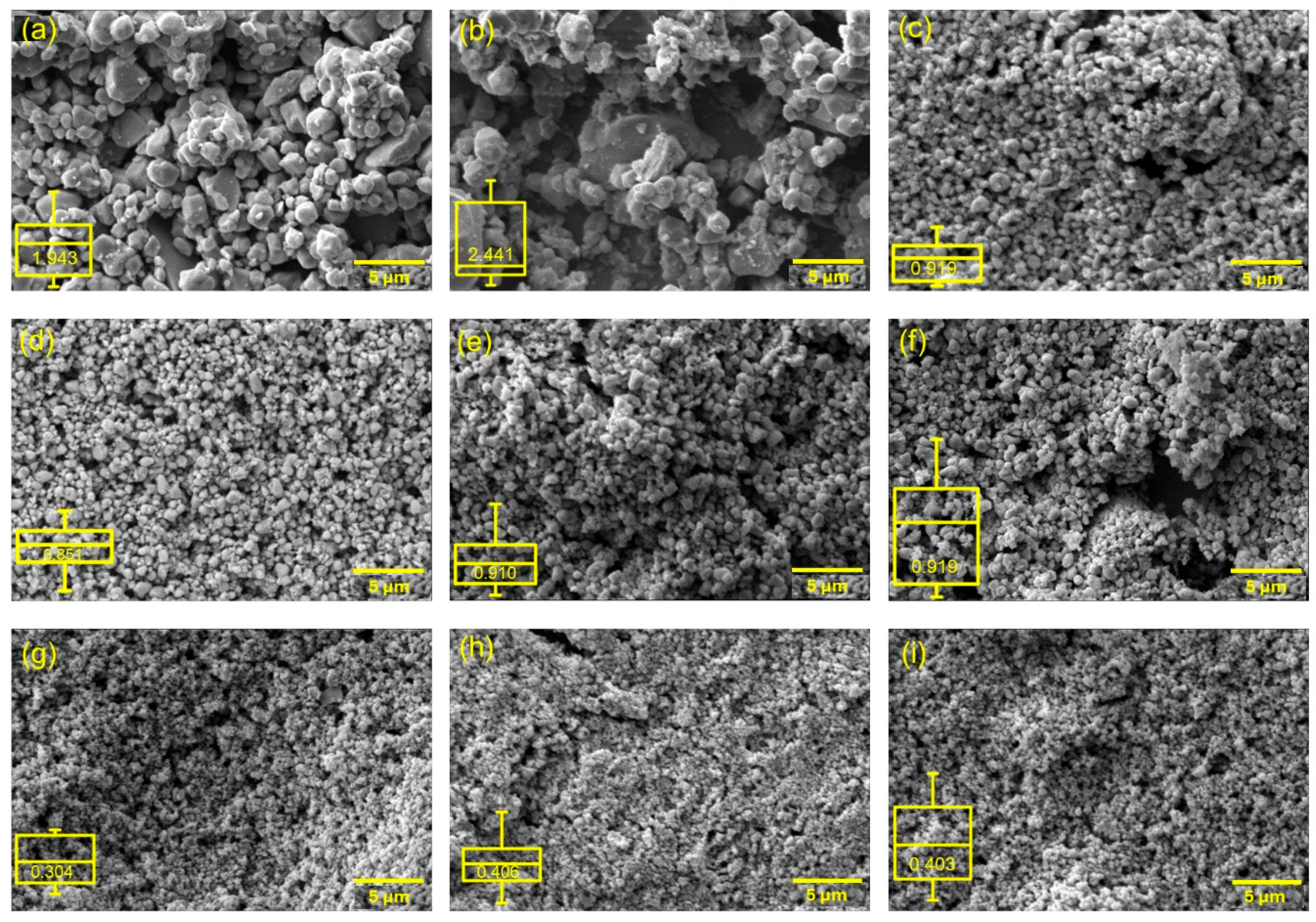 Solids 06 00058 g002 Solids 06 00058 g002