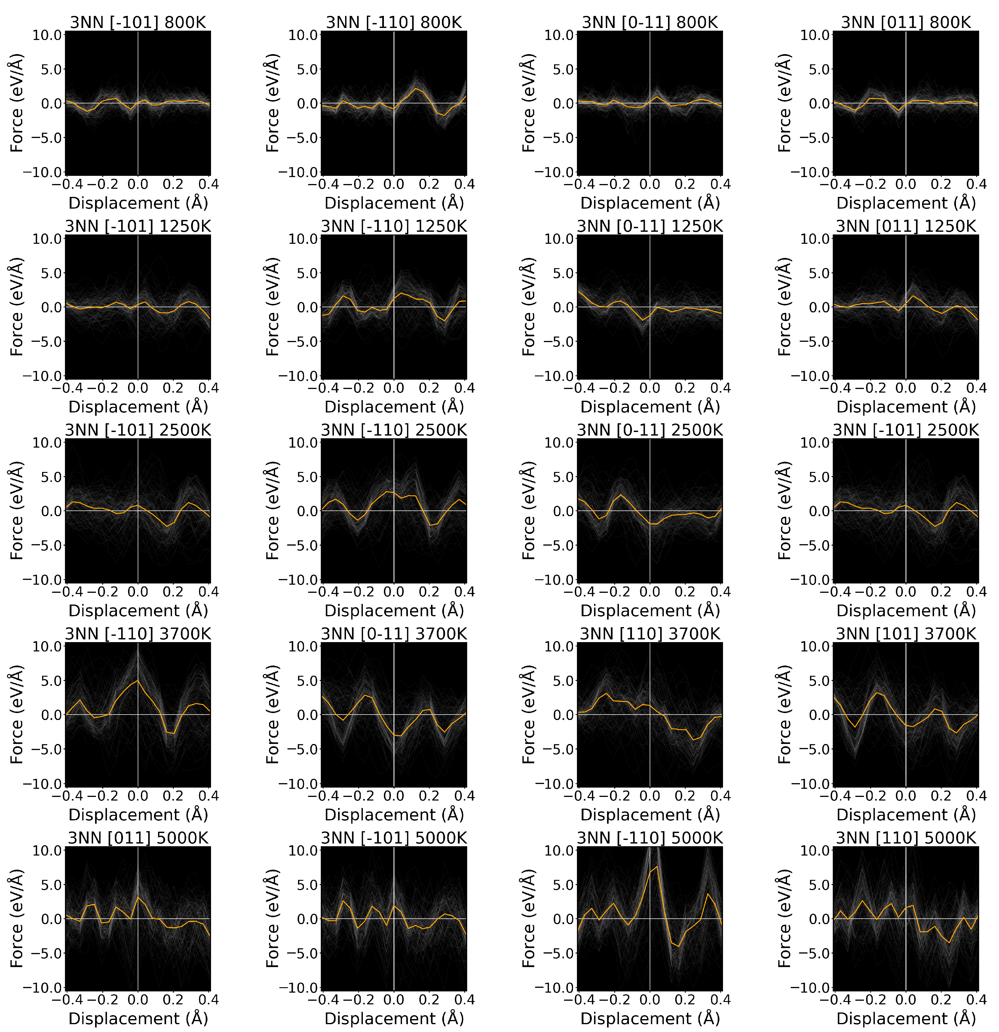 Solids 06 00062 g007 Solids 06 00062 g007