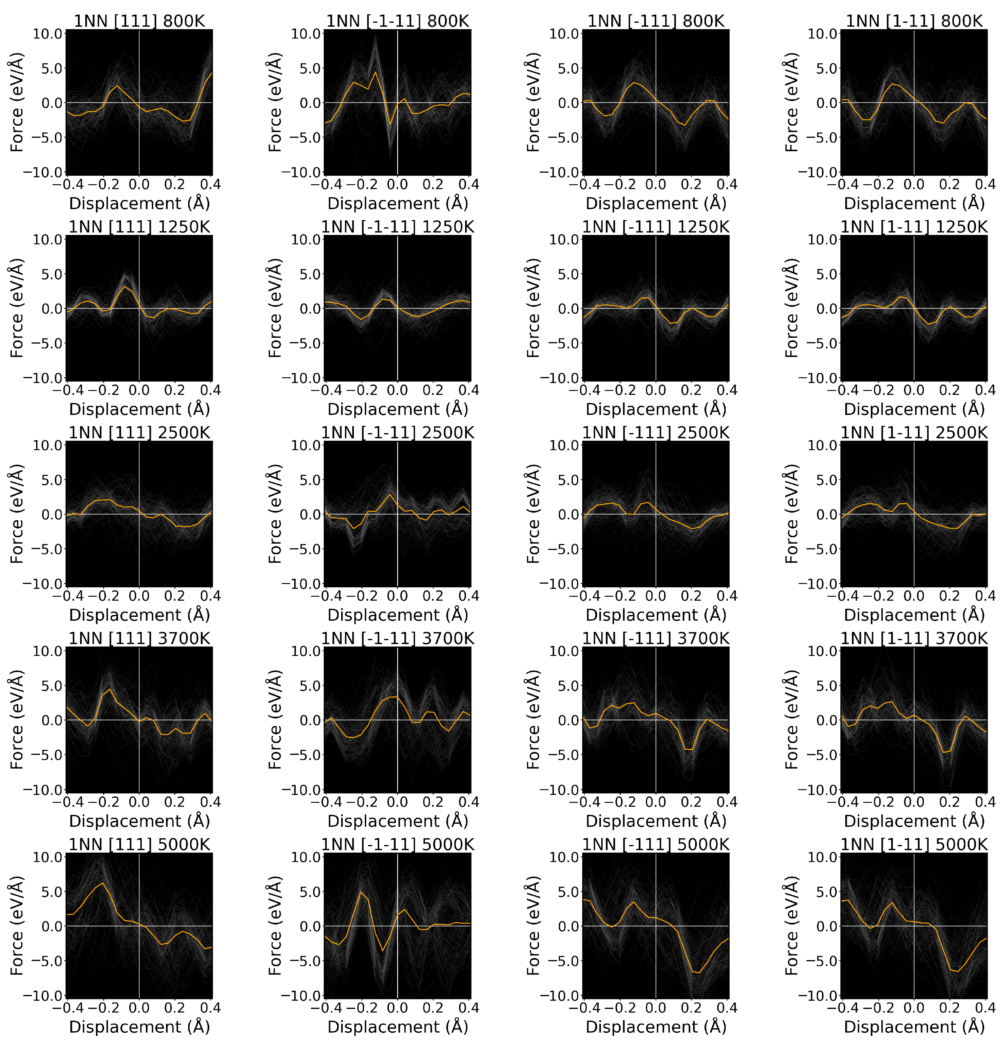 Solids 06 00062 g008 Solids 06 00062 g008