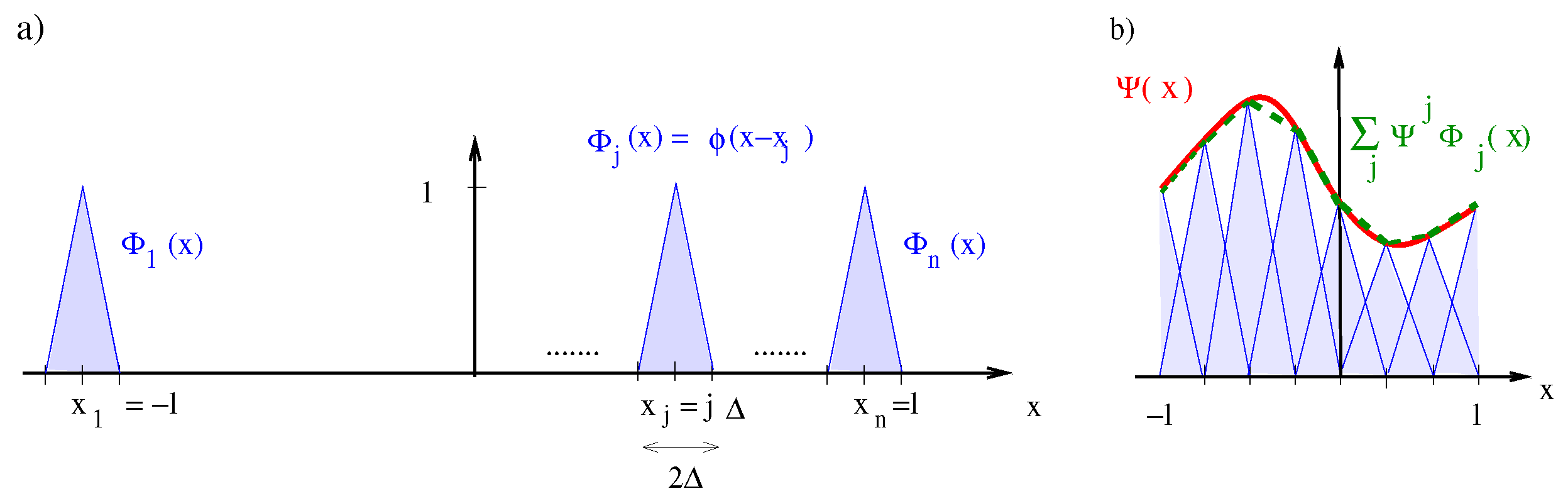 Solids 06 00063 g002 Solids 06 00063 g002