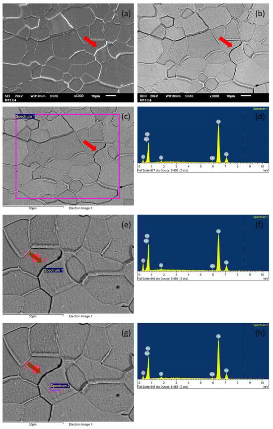 Solids 06 00065 g0a2