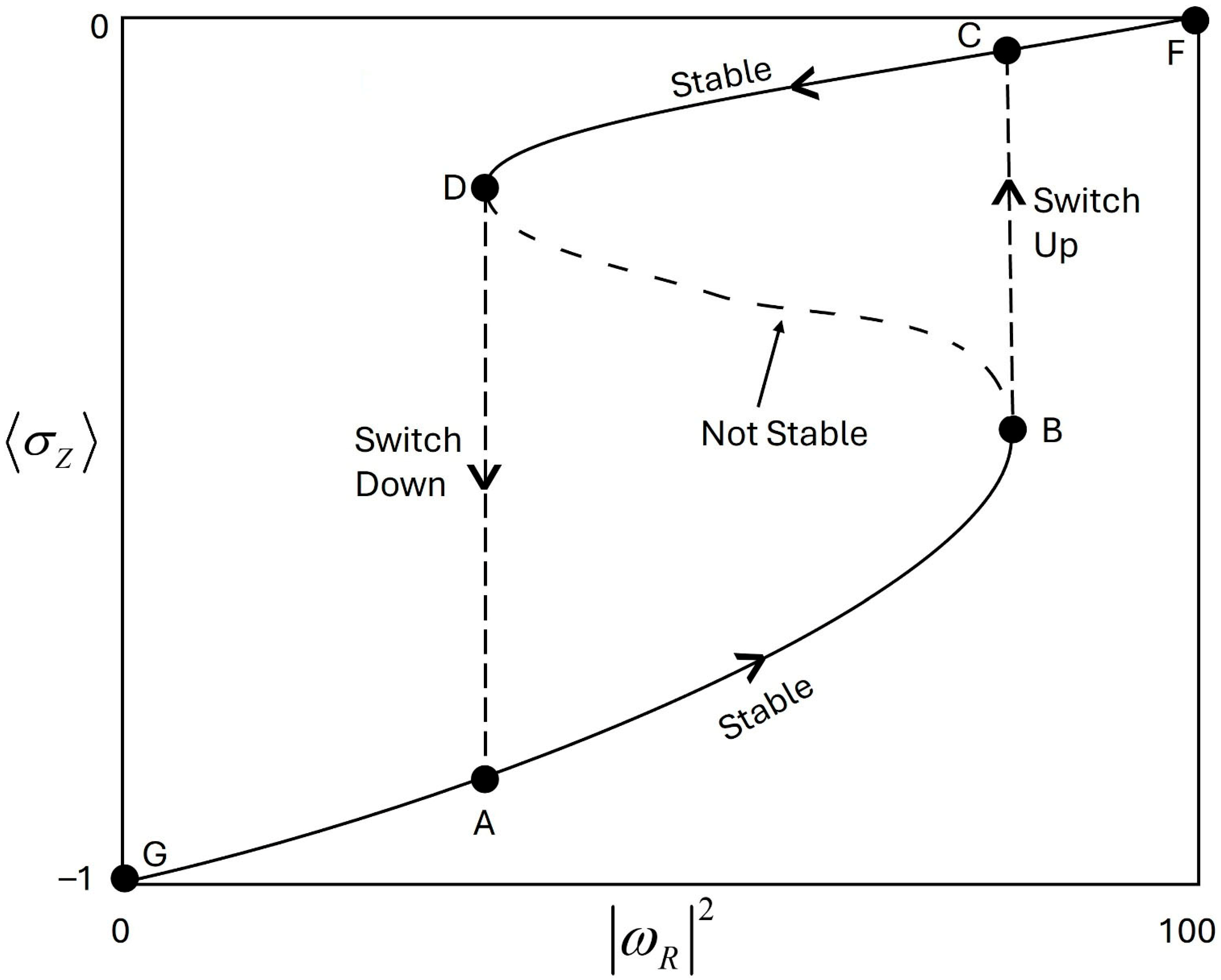 Solids 07 00002 g001