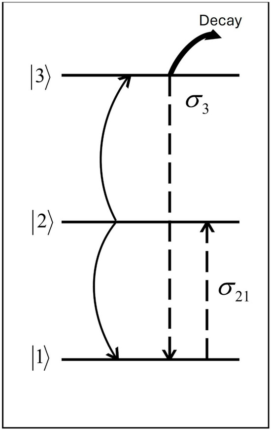 Solids 07 00002 g002