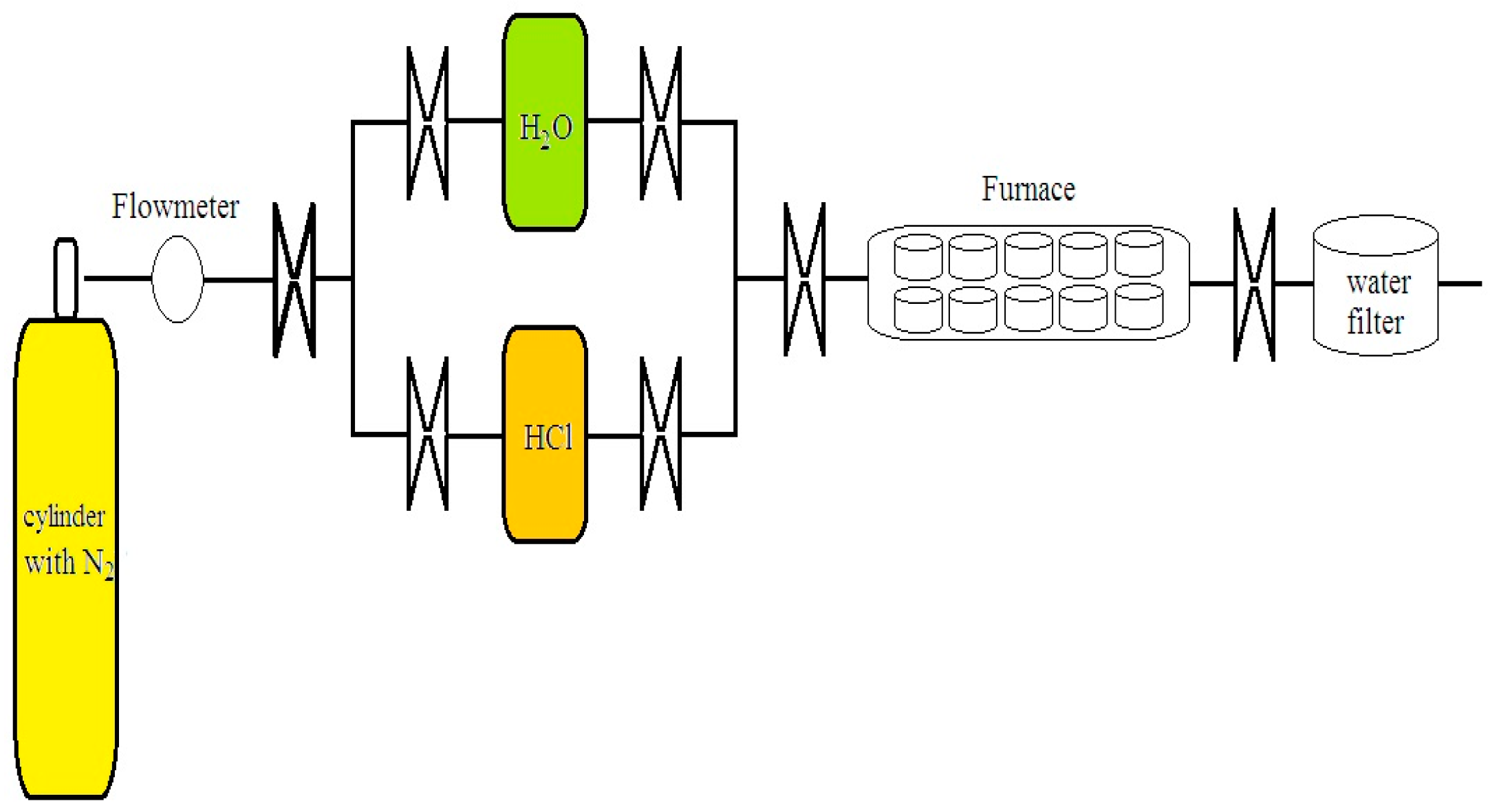 Solids 07 00003 g001 Solids 07 00003 g001