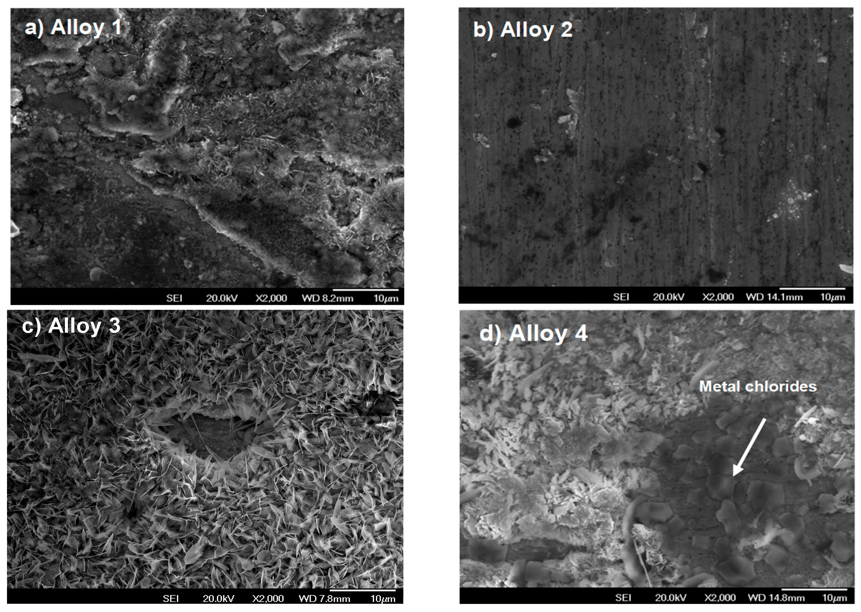 Solids 07 00003 g004 Solids 07 00003 g004