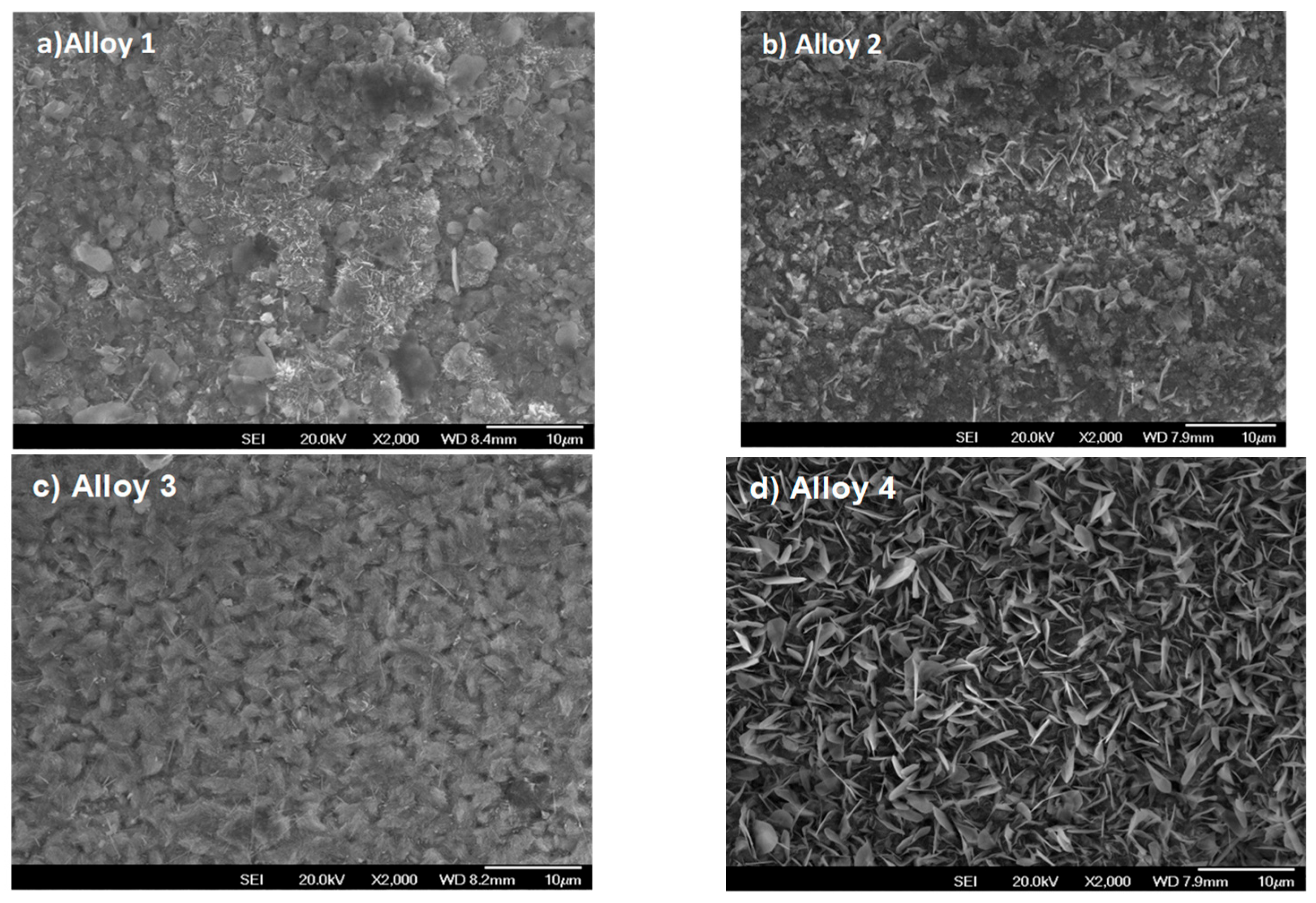 Solids 07 00003 g005 Solids 07 00003 g005