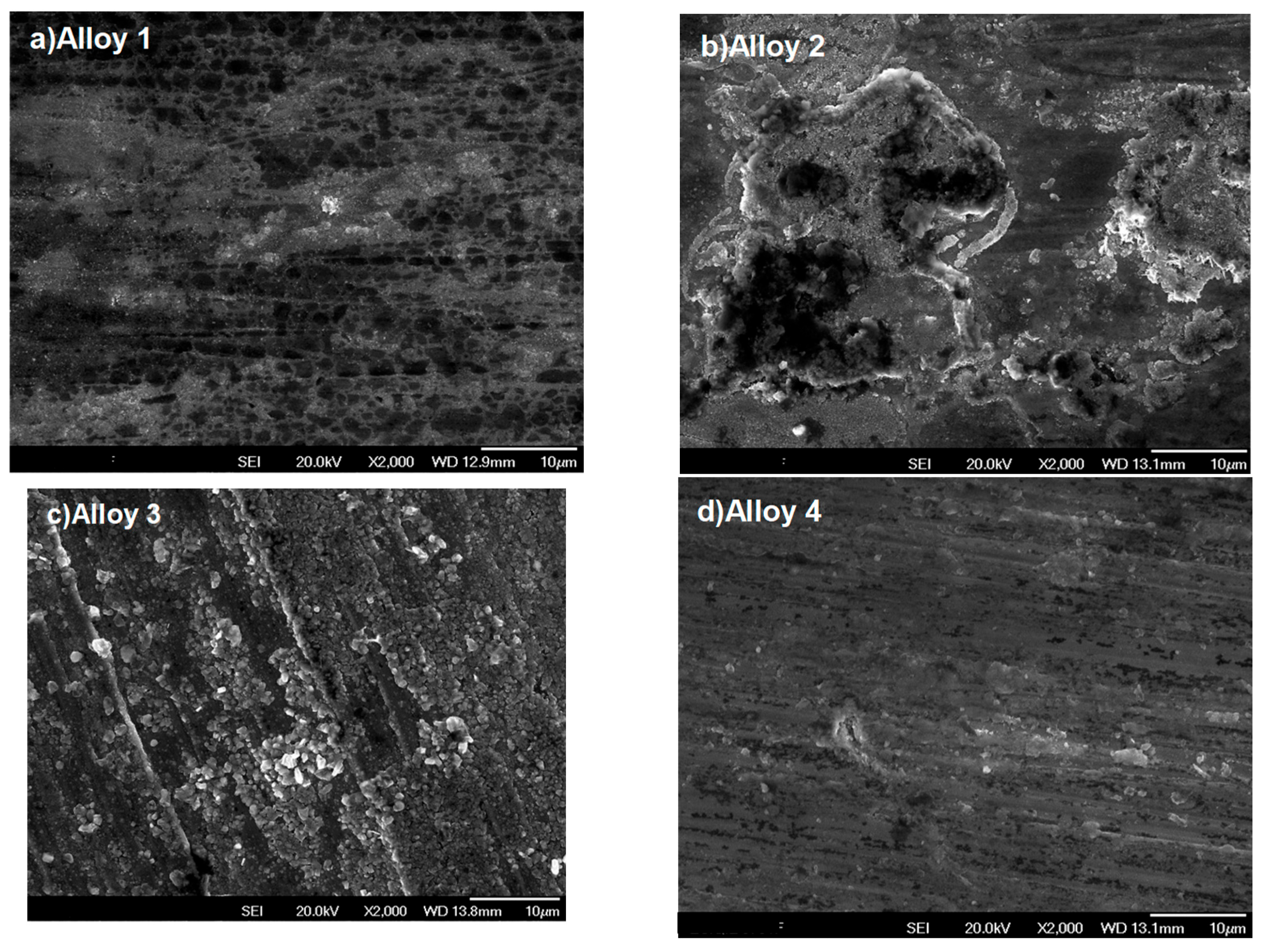 Solids 07 00003 g006 Solids 07 00003 g006