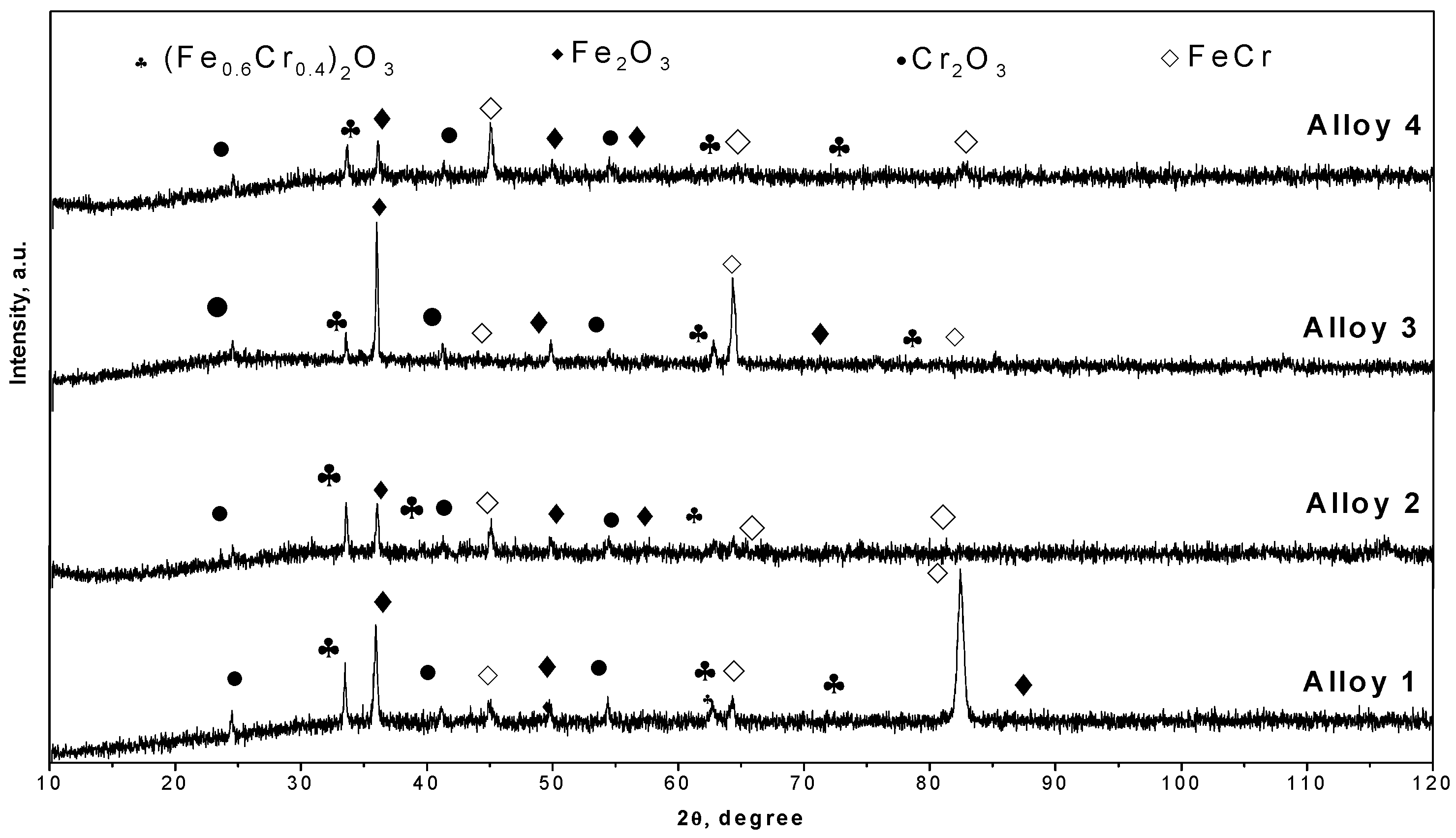 Solids 07 00003 g011 Solids 07 00003 g011