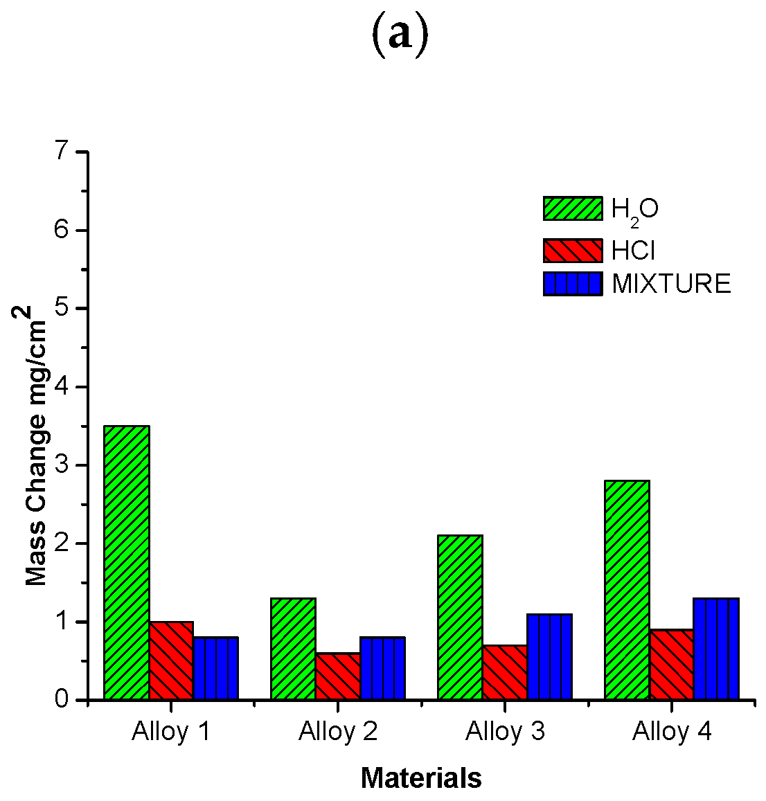Solids 07 00003 g013a Solids 07 00003 g013a