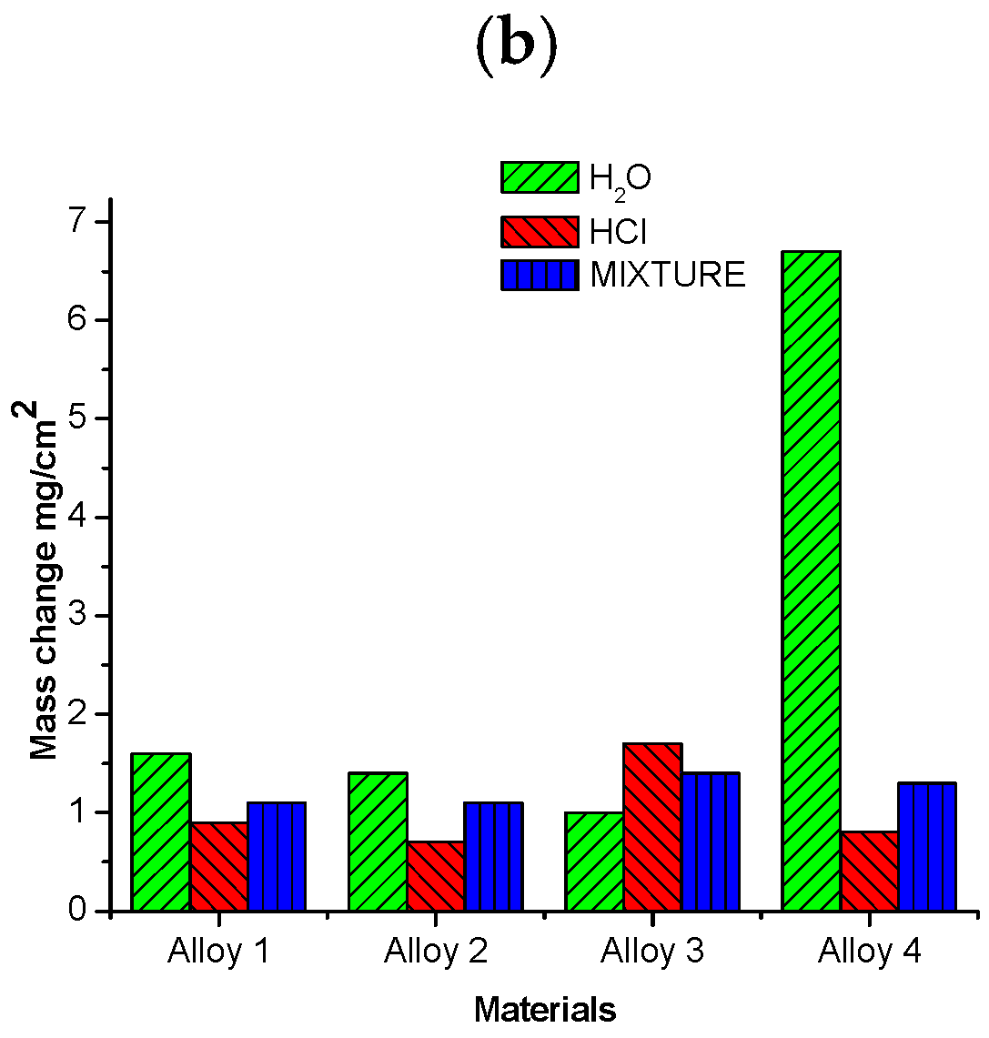 Solids 07 00003 g013b Solids 07 00003 g013b