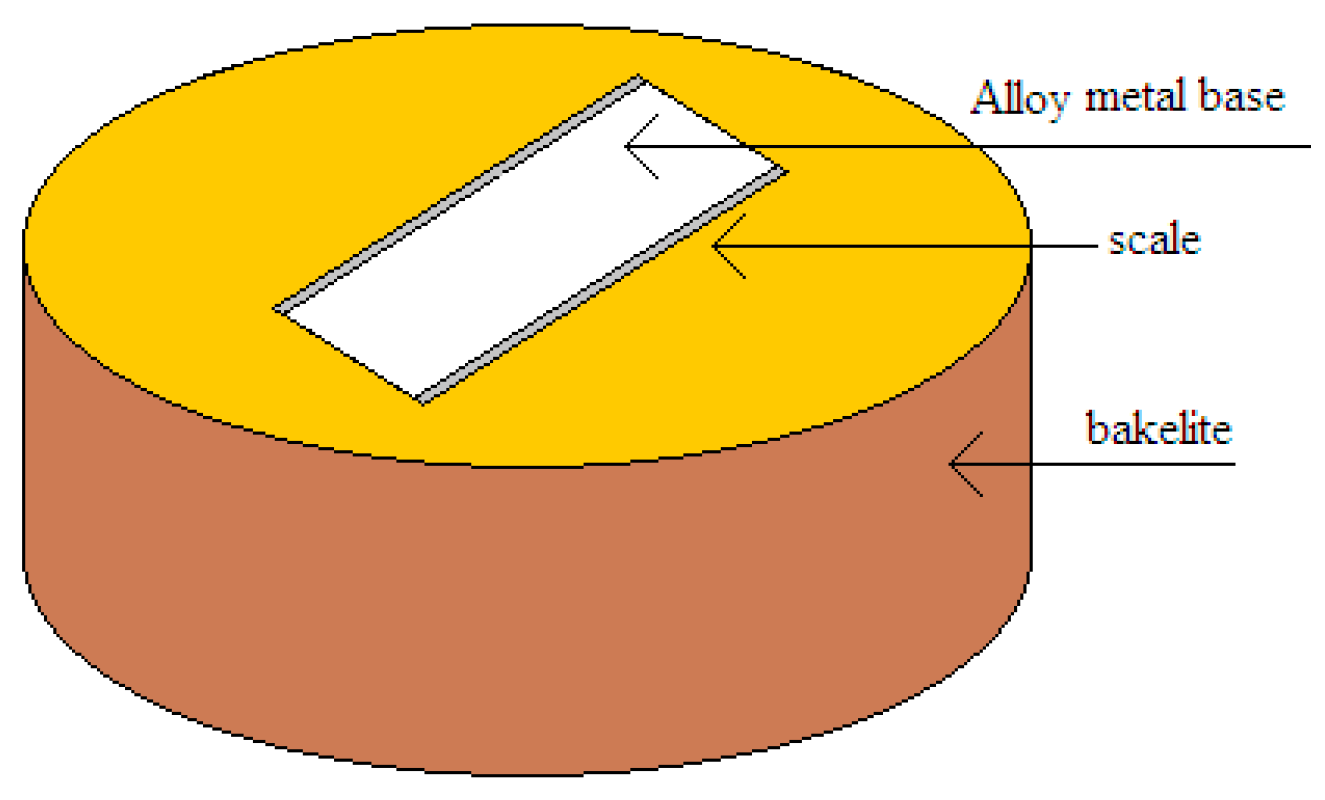 Solids 07 00003 g014 Solids 07 00003 g014