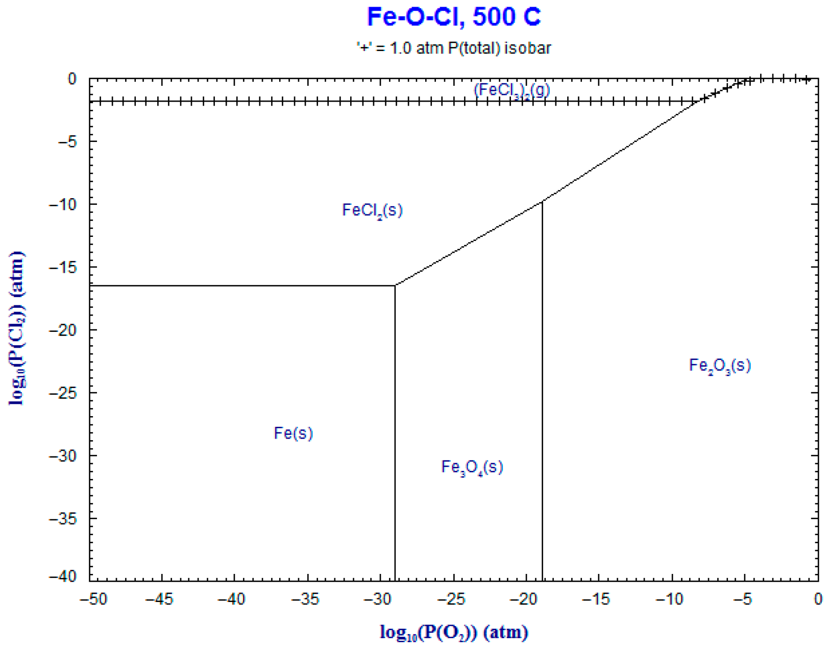 Solids 07 00003 g018 Solids 07 00003 g018