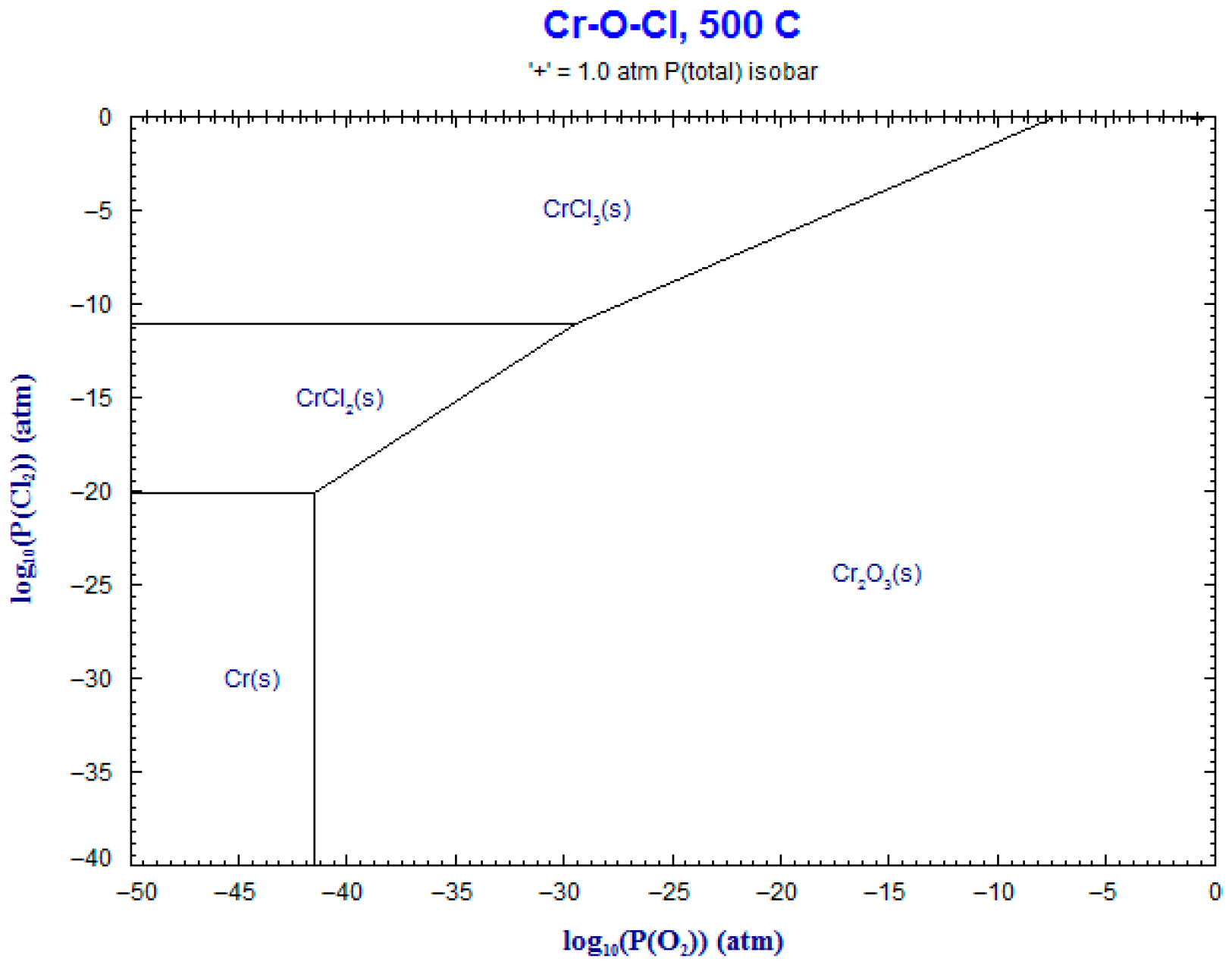 Solids 07 00003 g019 Solids 07 00003 g019