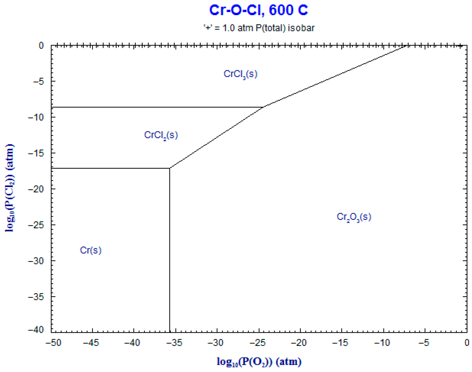 Solids 07 00003 g020 Solids 07 00003 g020