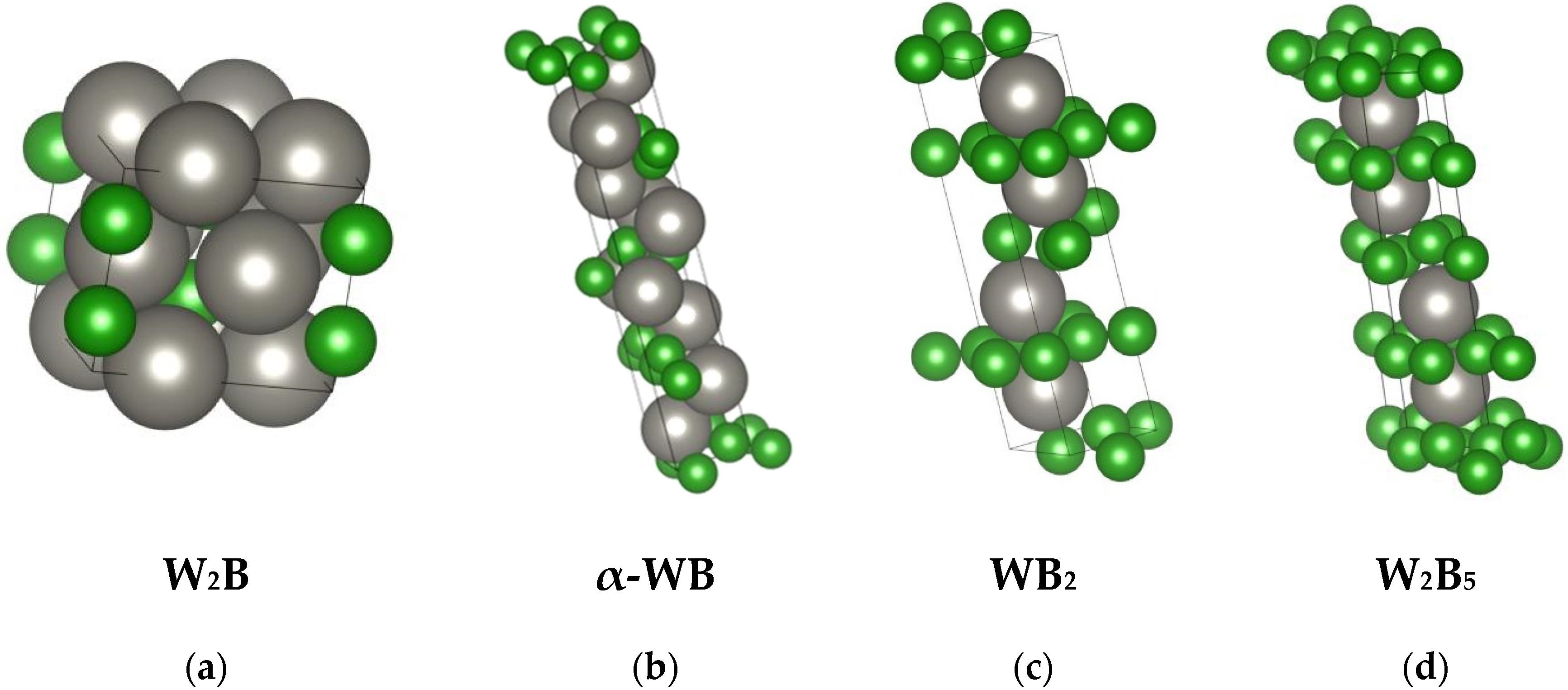 Solids 07 00015 g002