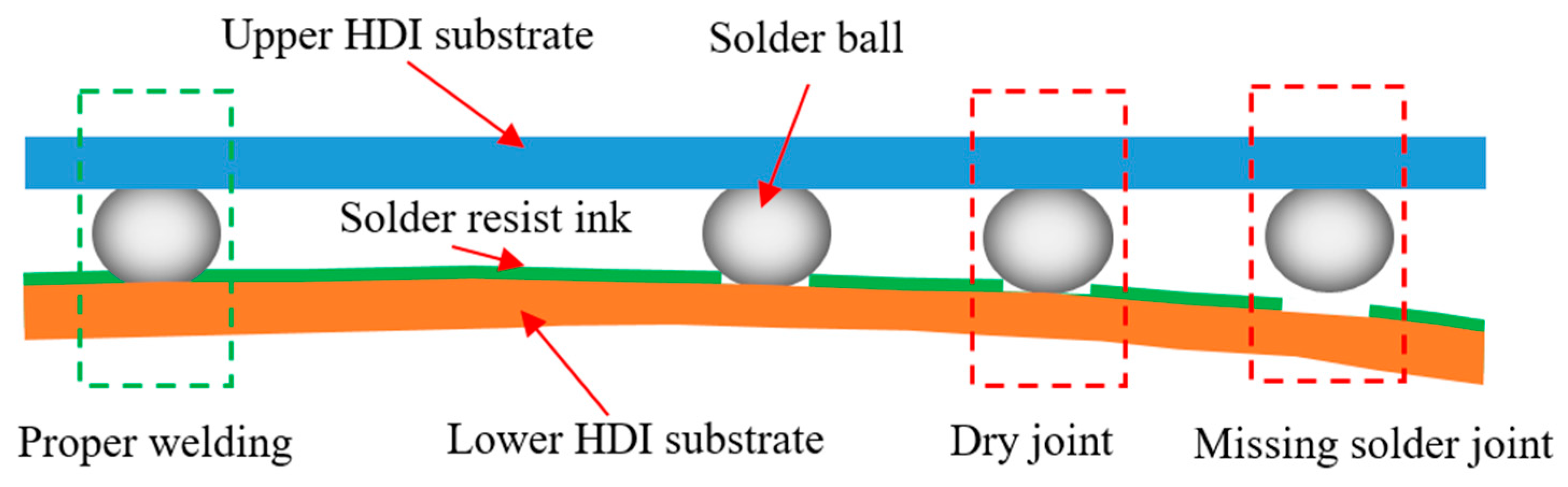Solids 07 00018 g003 Solids 07 00018 g003