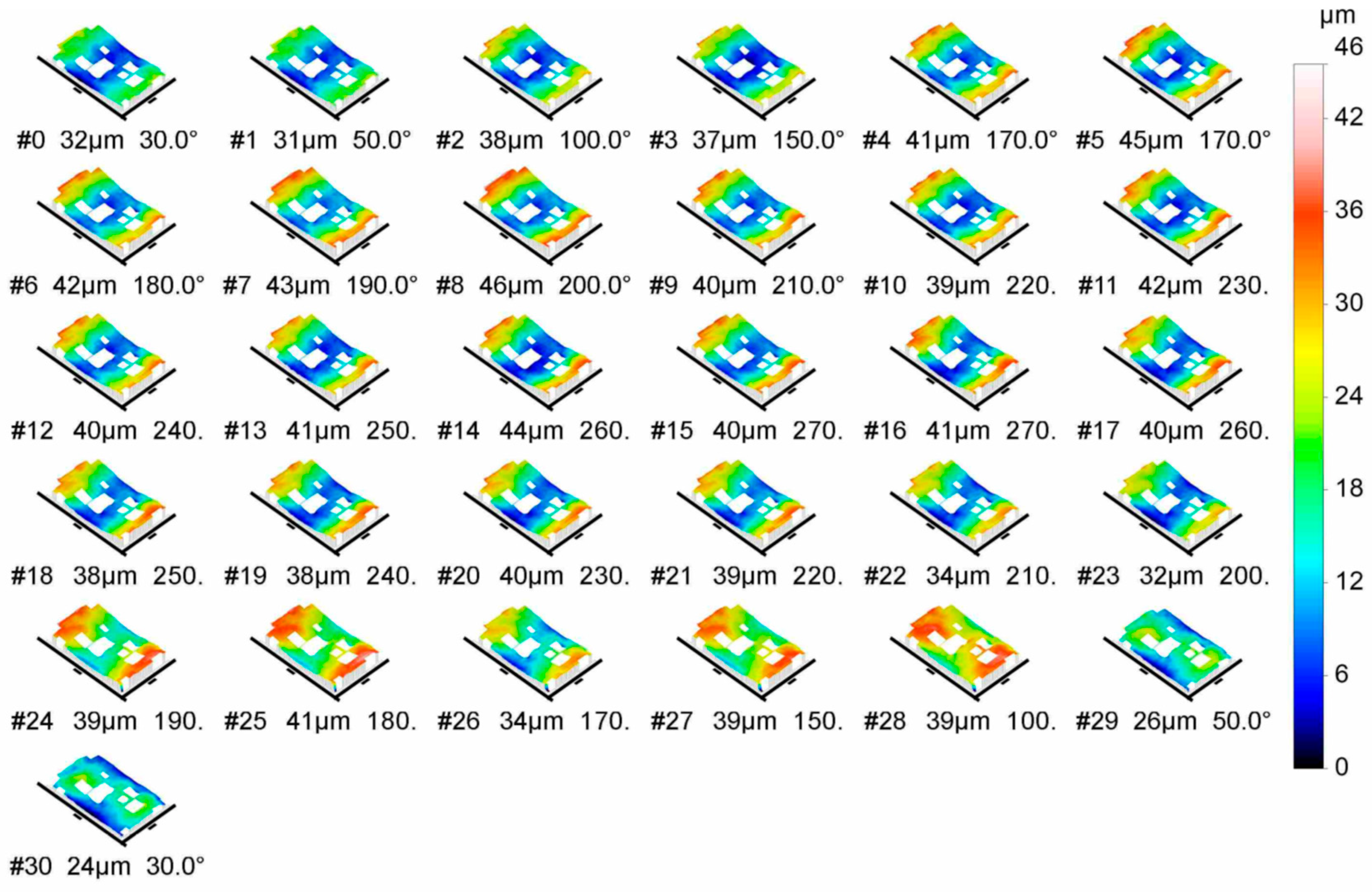 Solids 07 00018 g020 Solids 07 00018 g020