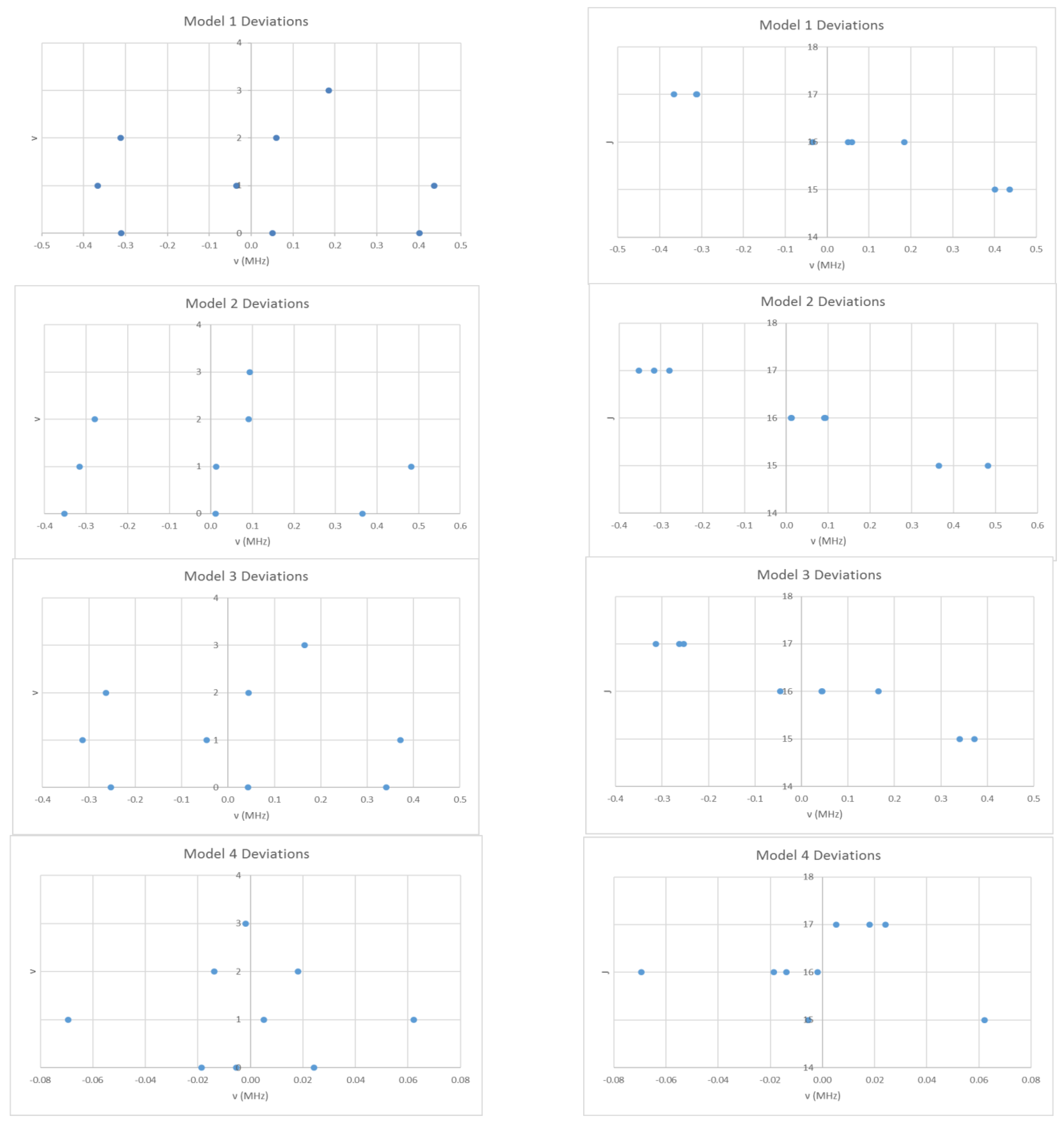 Spectroscj 01 00002 g003