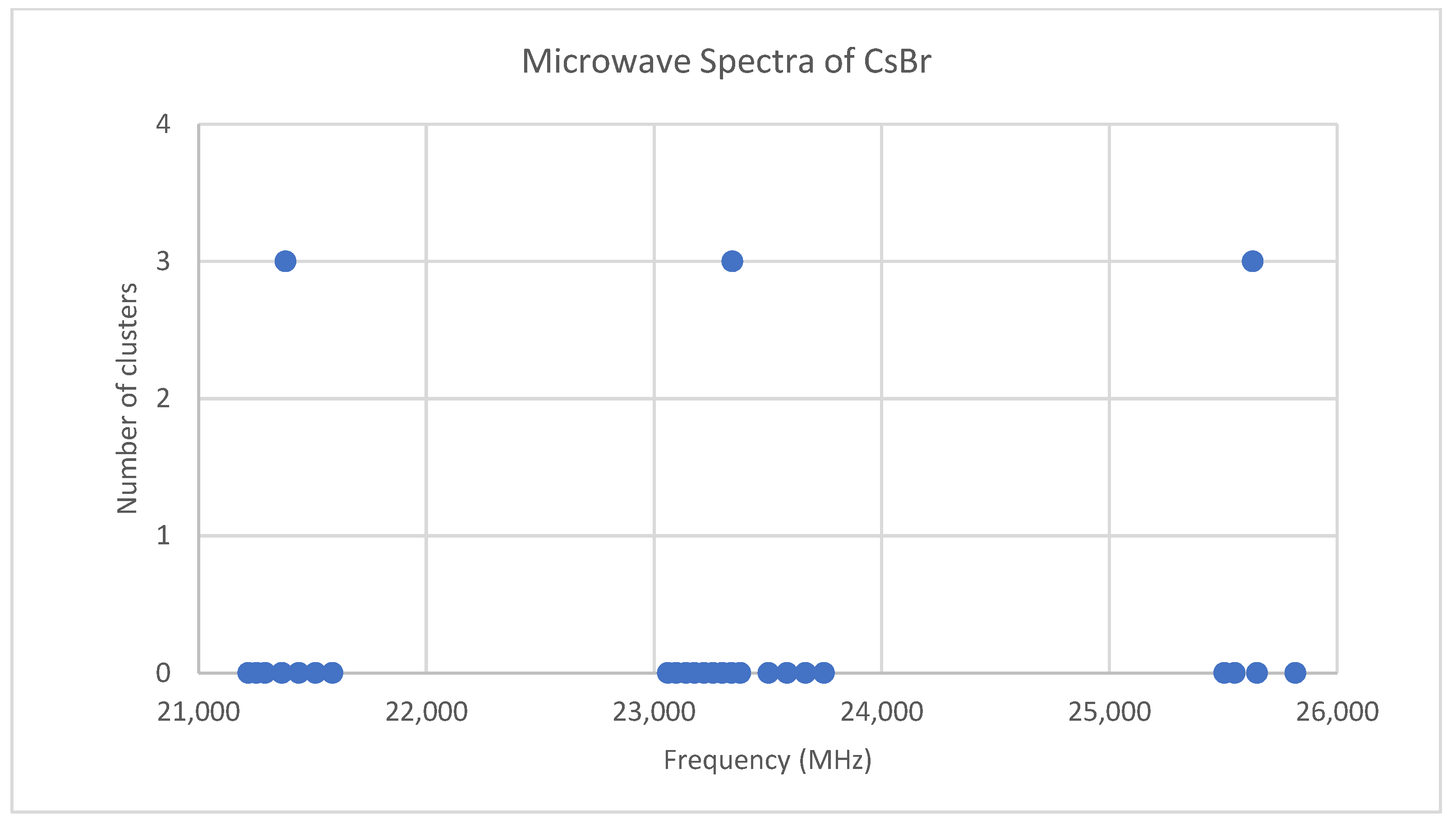 Spectroscj 01 00002 g004