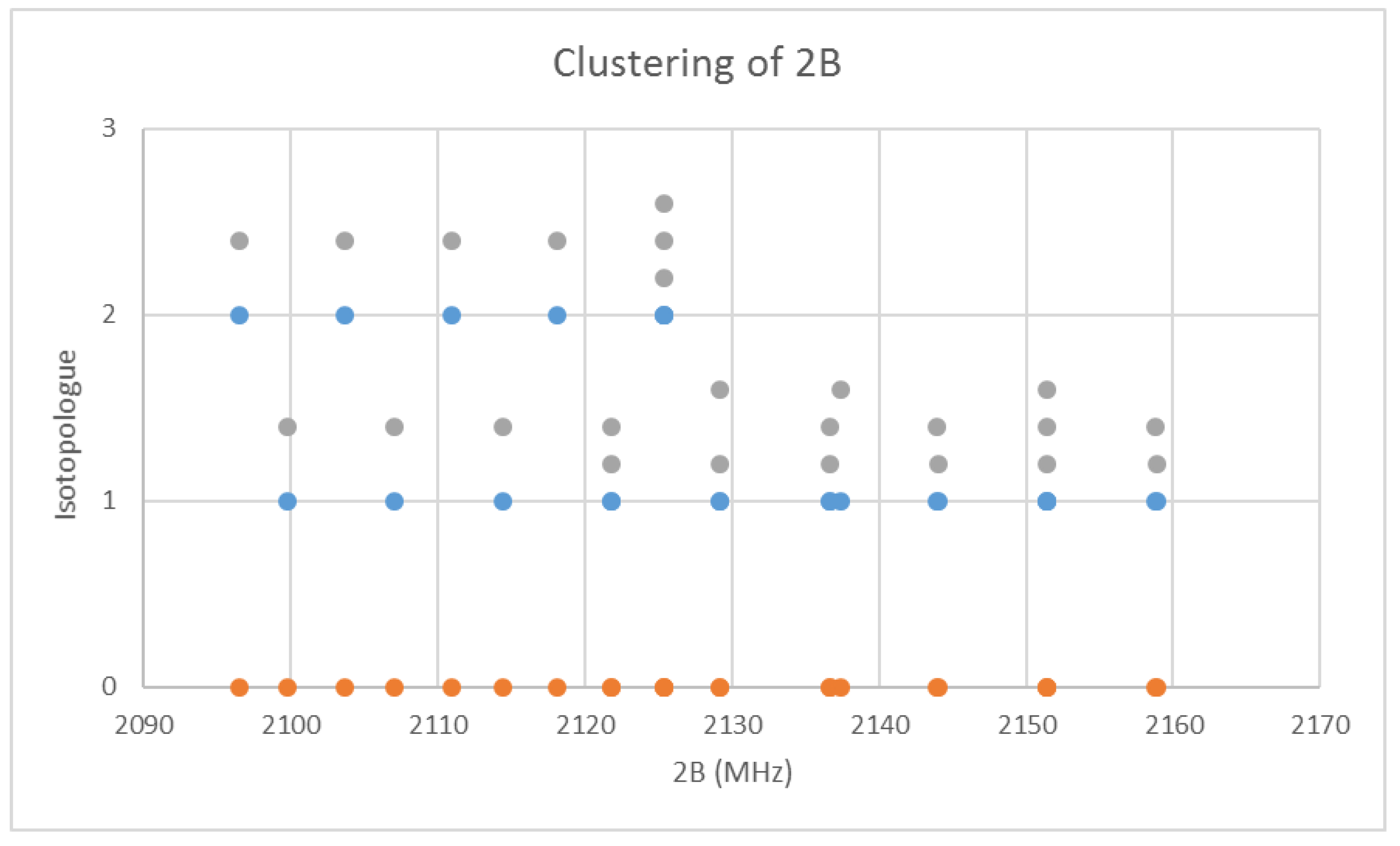 Spectroscj 01 00002 g005