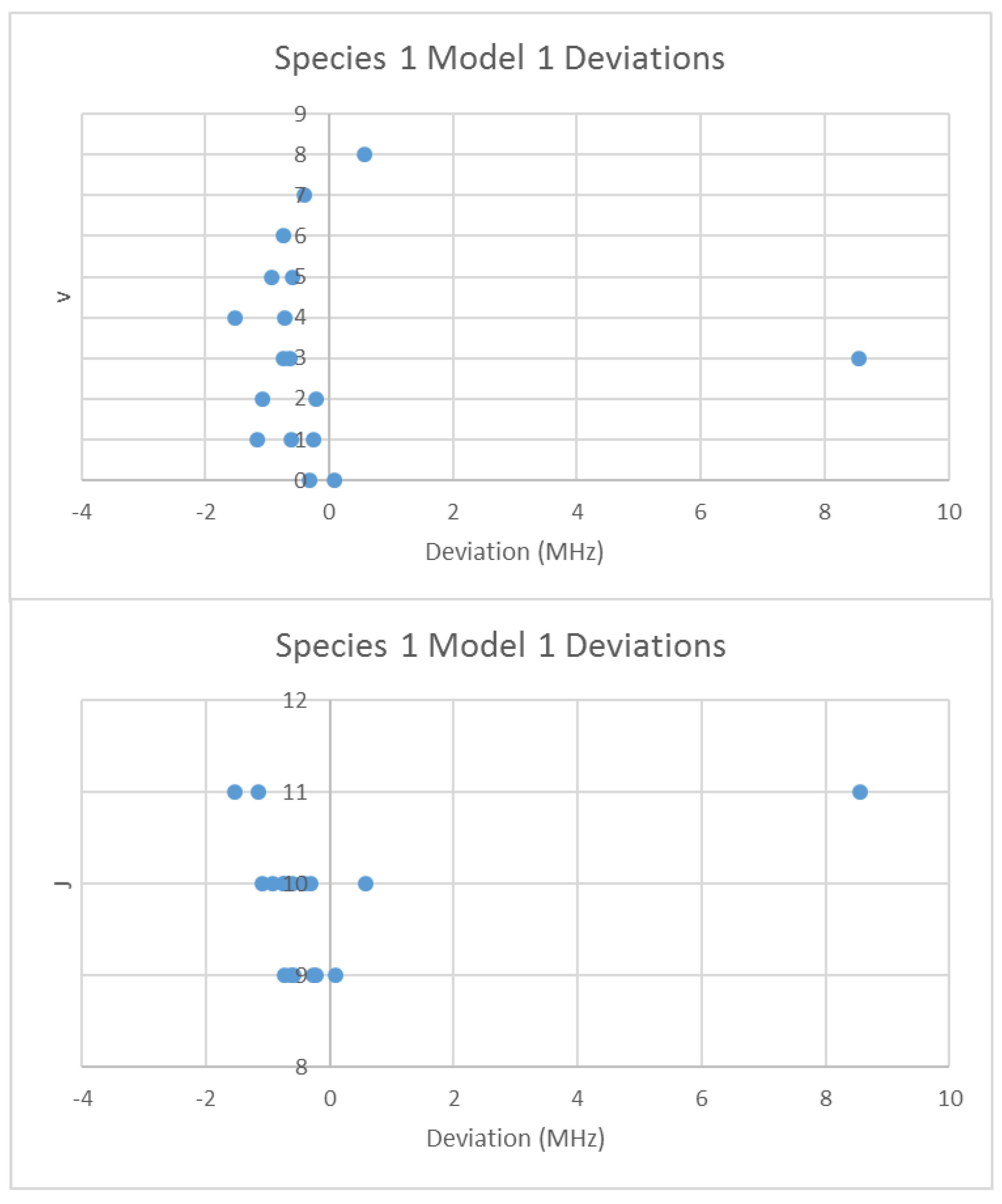 Spectroscj 01 00002 g006