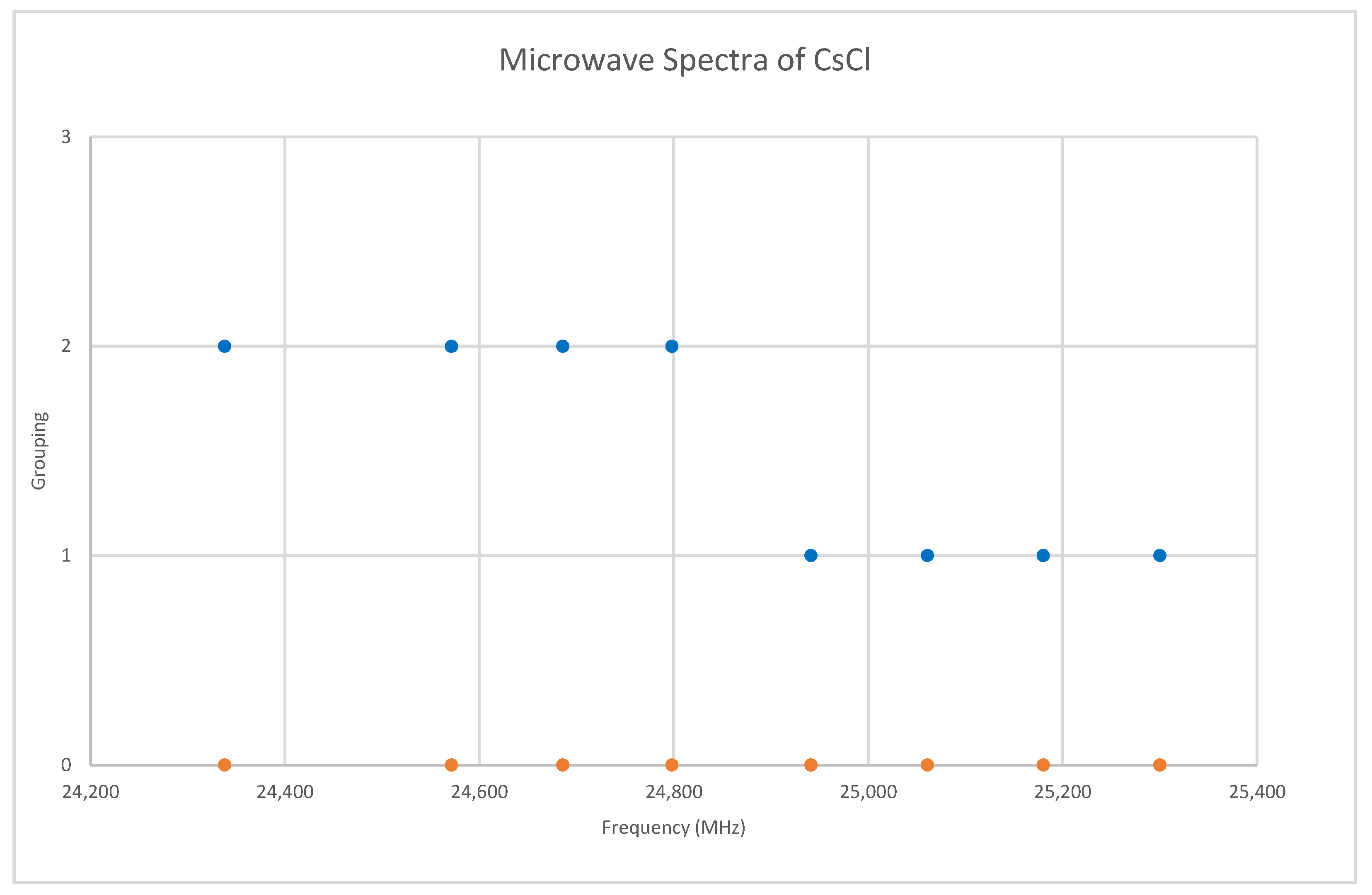 Spectroscj 01 00002 g007