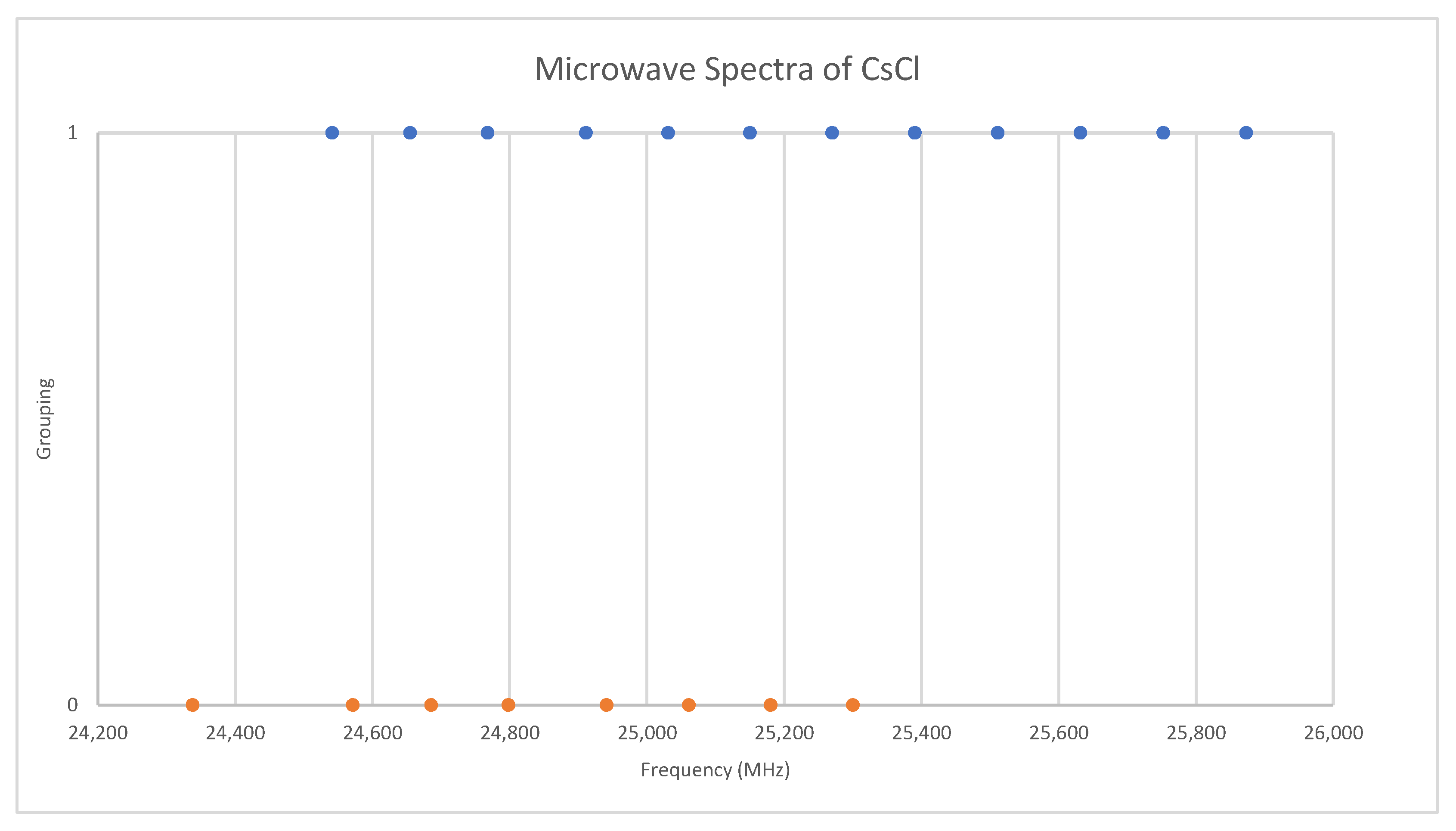 Spectroscj 01 00002 g008