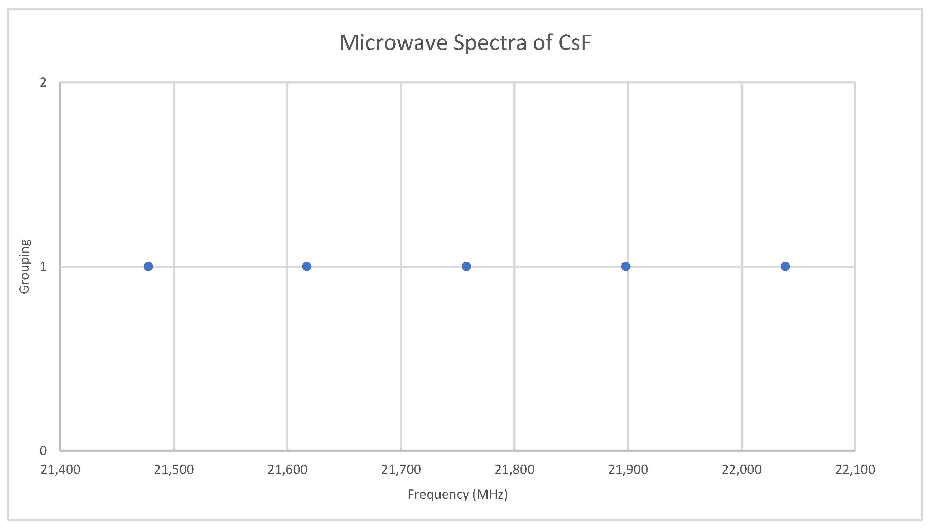 Spectroscj 01 00002 g009