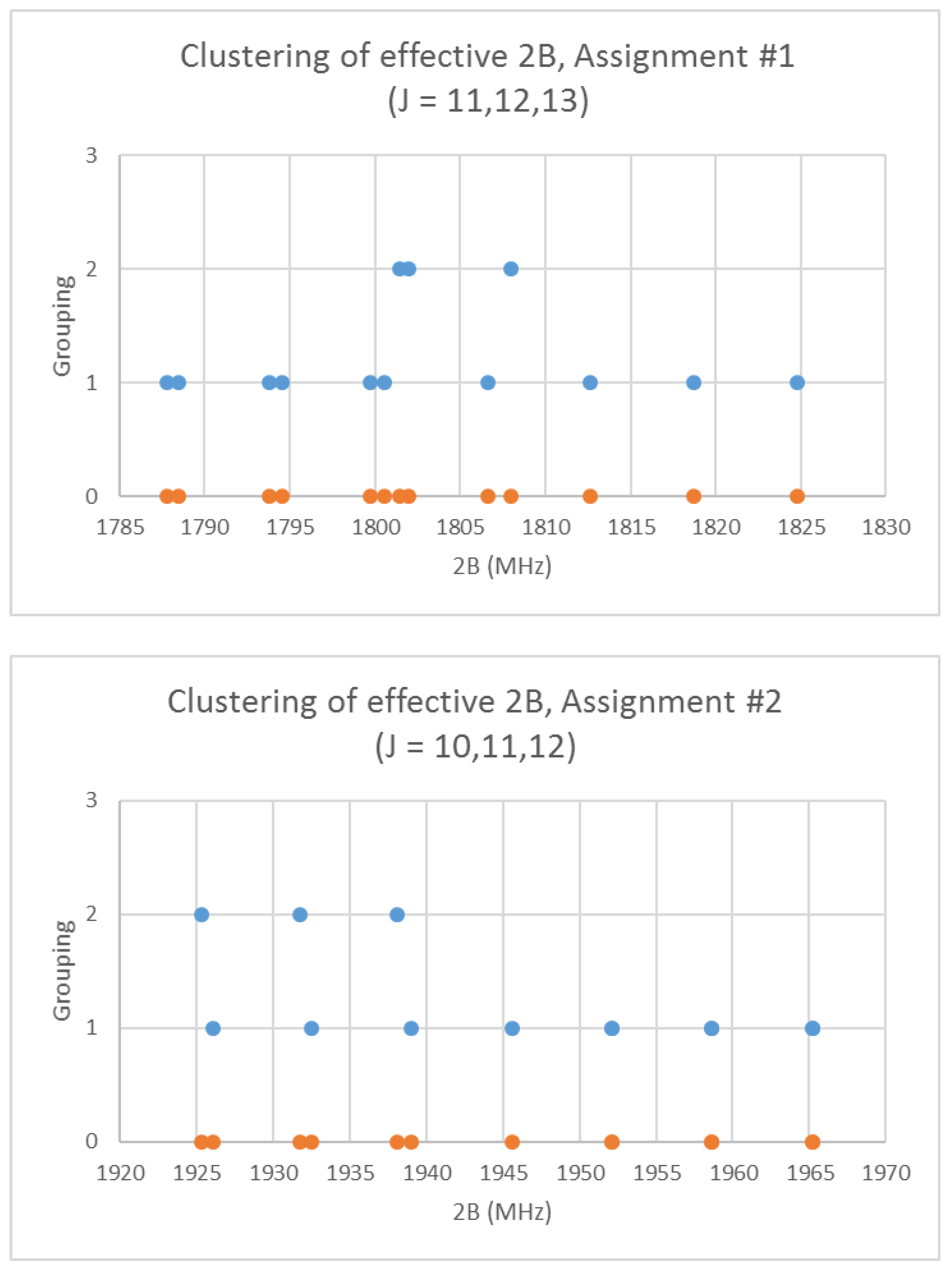 Spectroscj 01 00002 g011