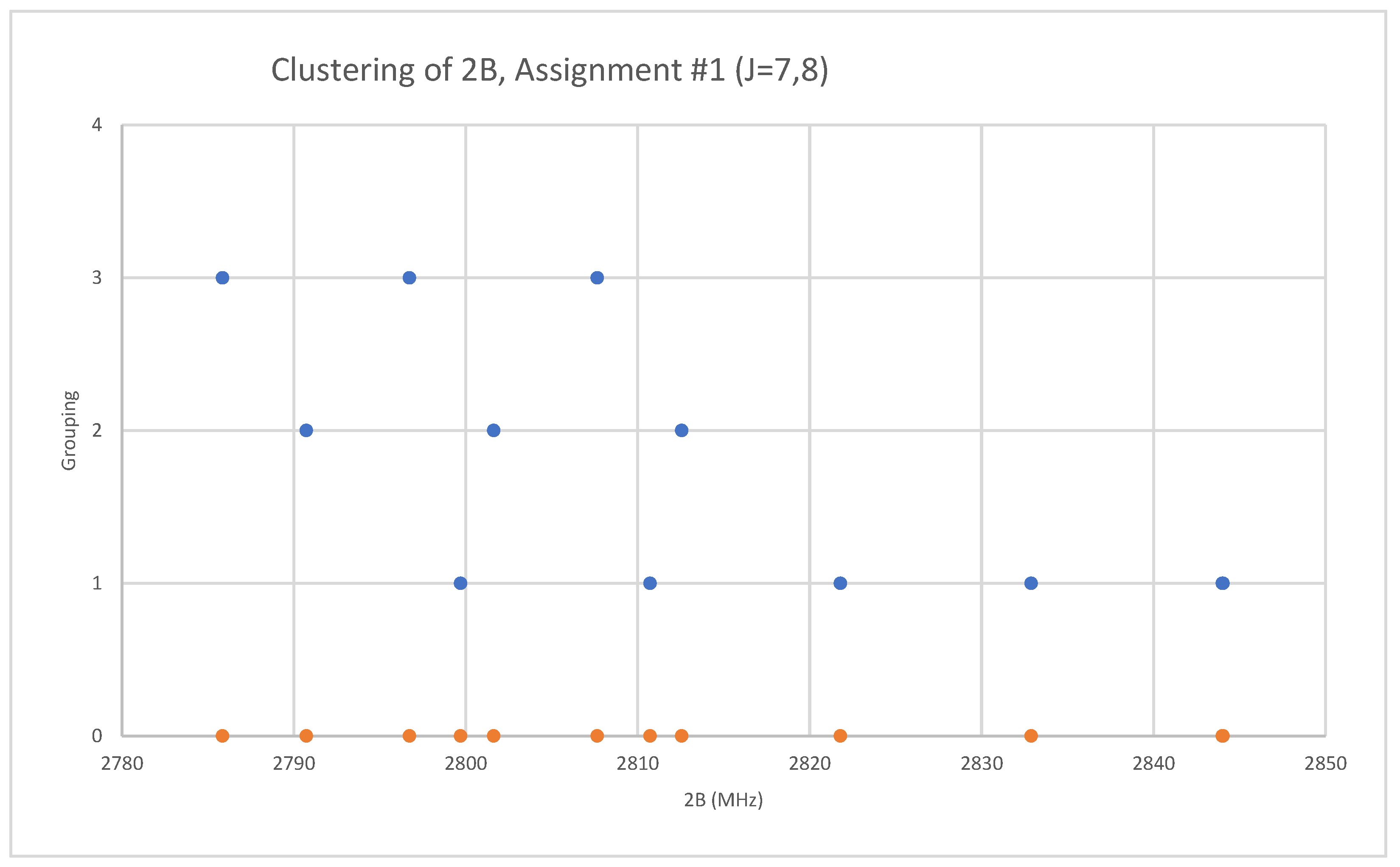 Spectroscj 01 00002 g014