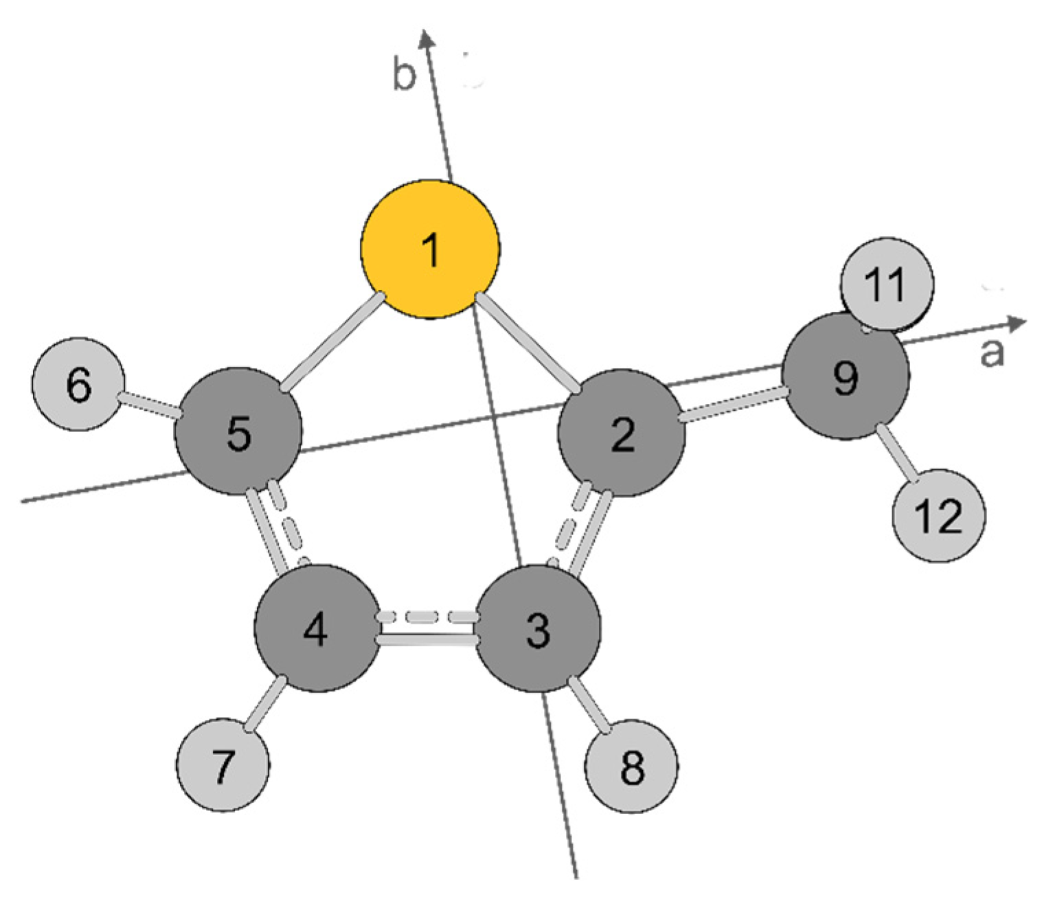 Spectroscj 01 00005 g001 Spectroscj 01 00005 g001