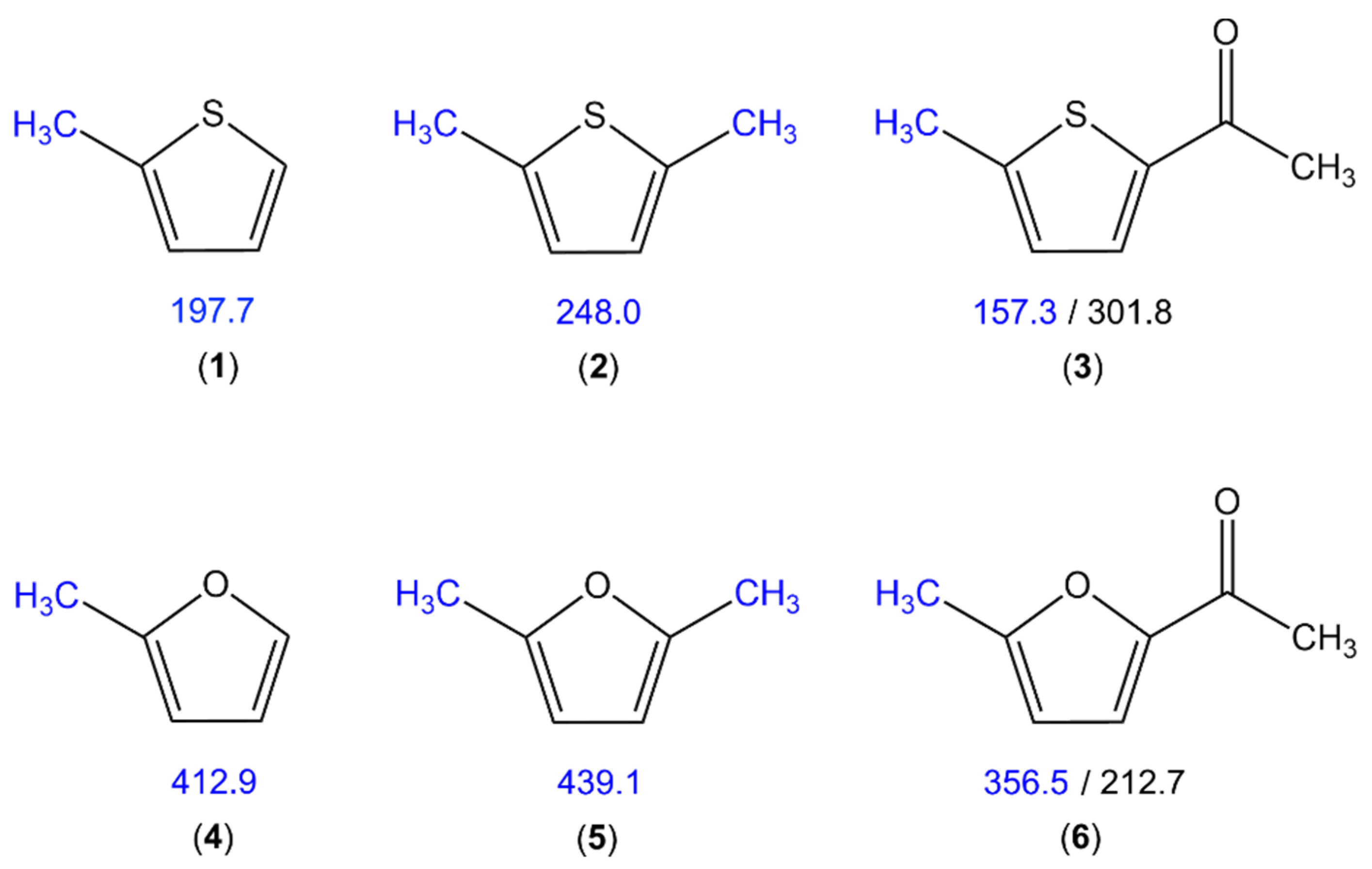 Spectroscj 01 00005 g005 Spectroscj 01 00005 g005