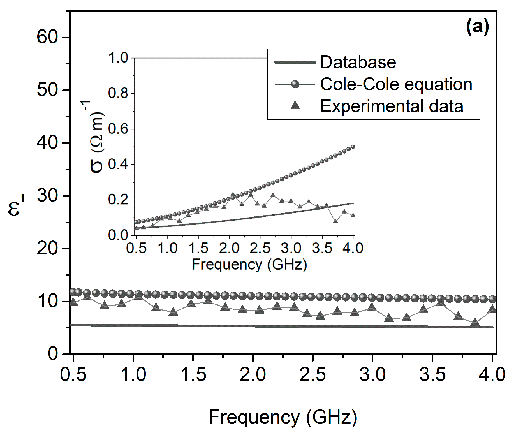 Spectroscj 01 00007 g003a