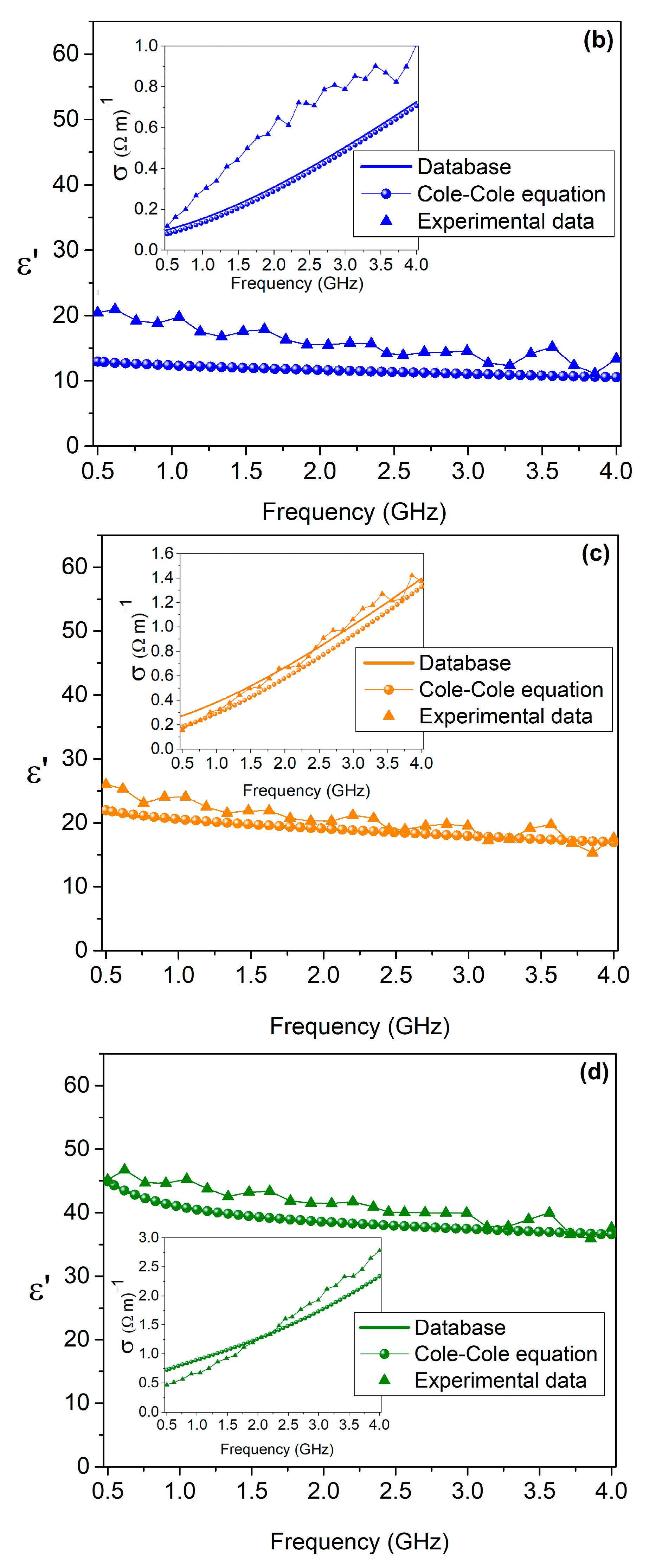 Spectroscj 01 00007 g003b