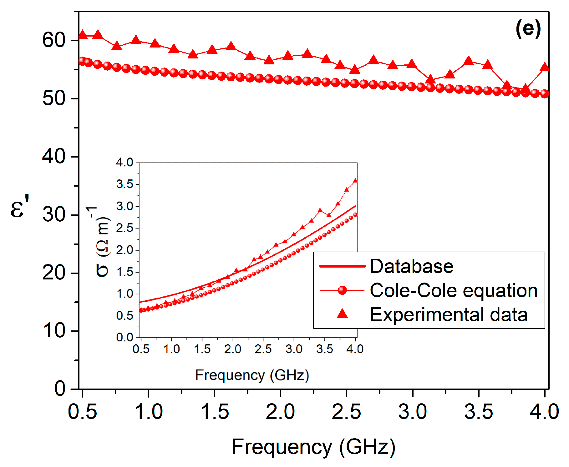 Spectroscj 01 00007 g003c