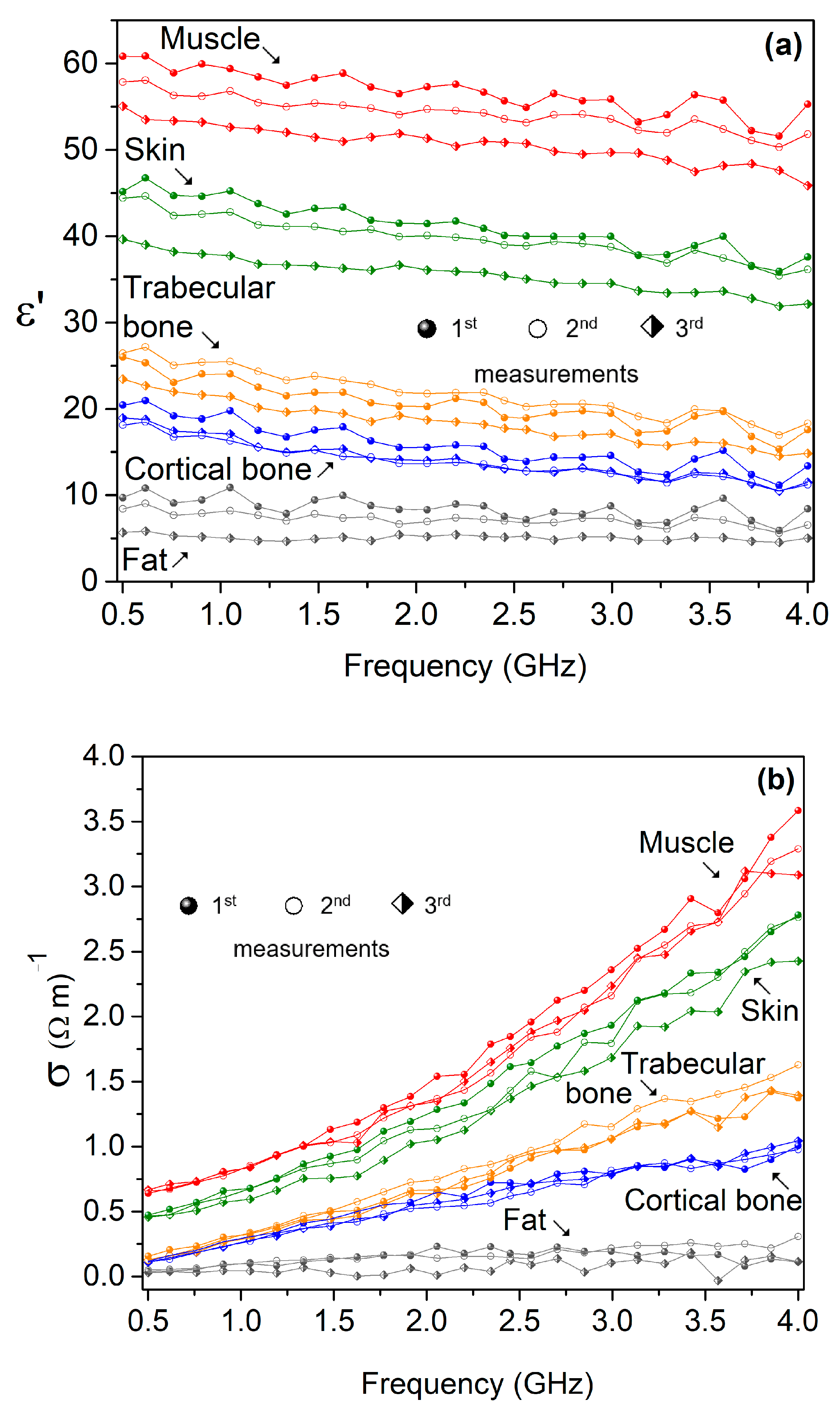 Spectroscj 01 00007 g004