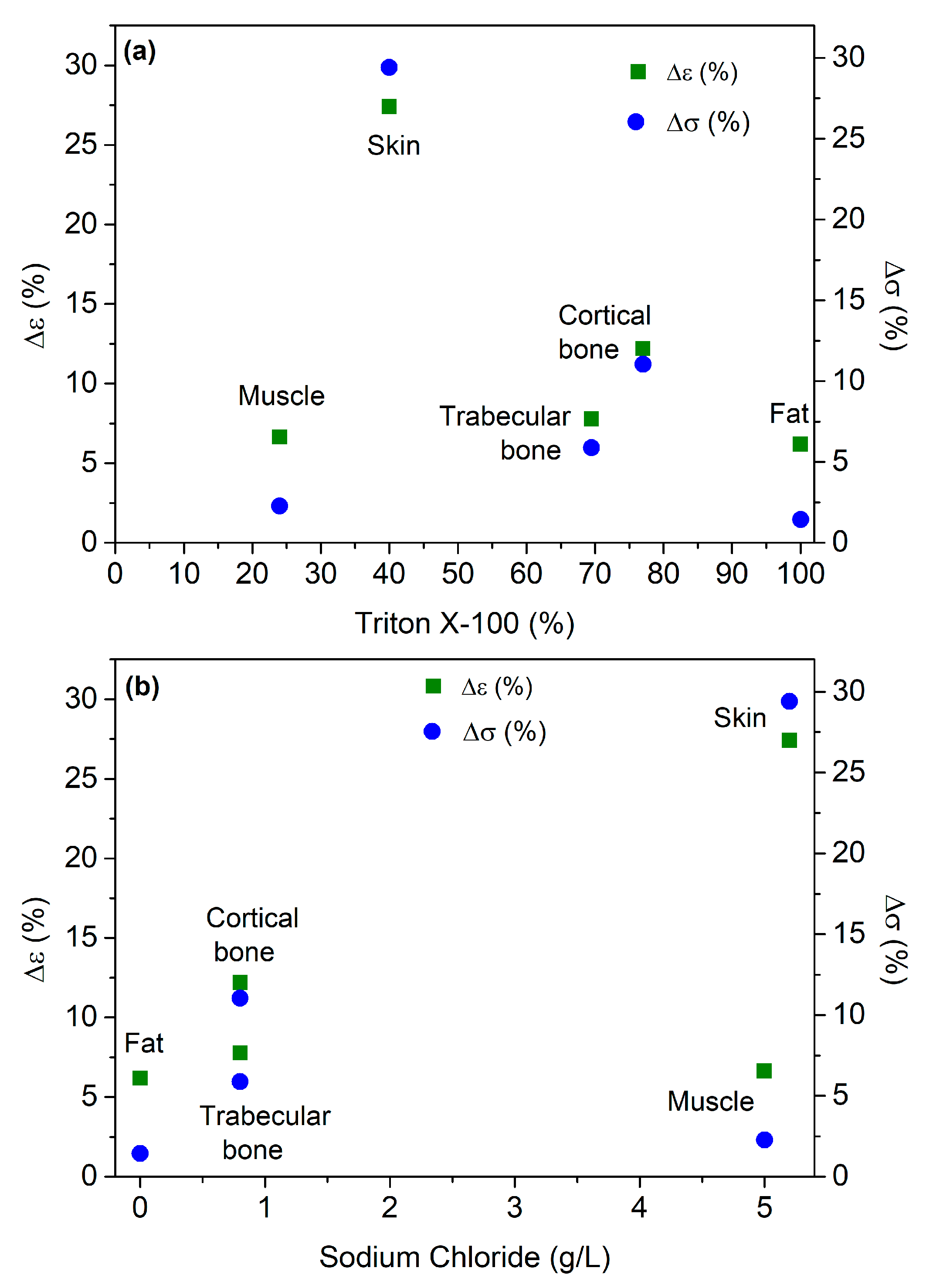 Spectroscj 01 00007 g005