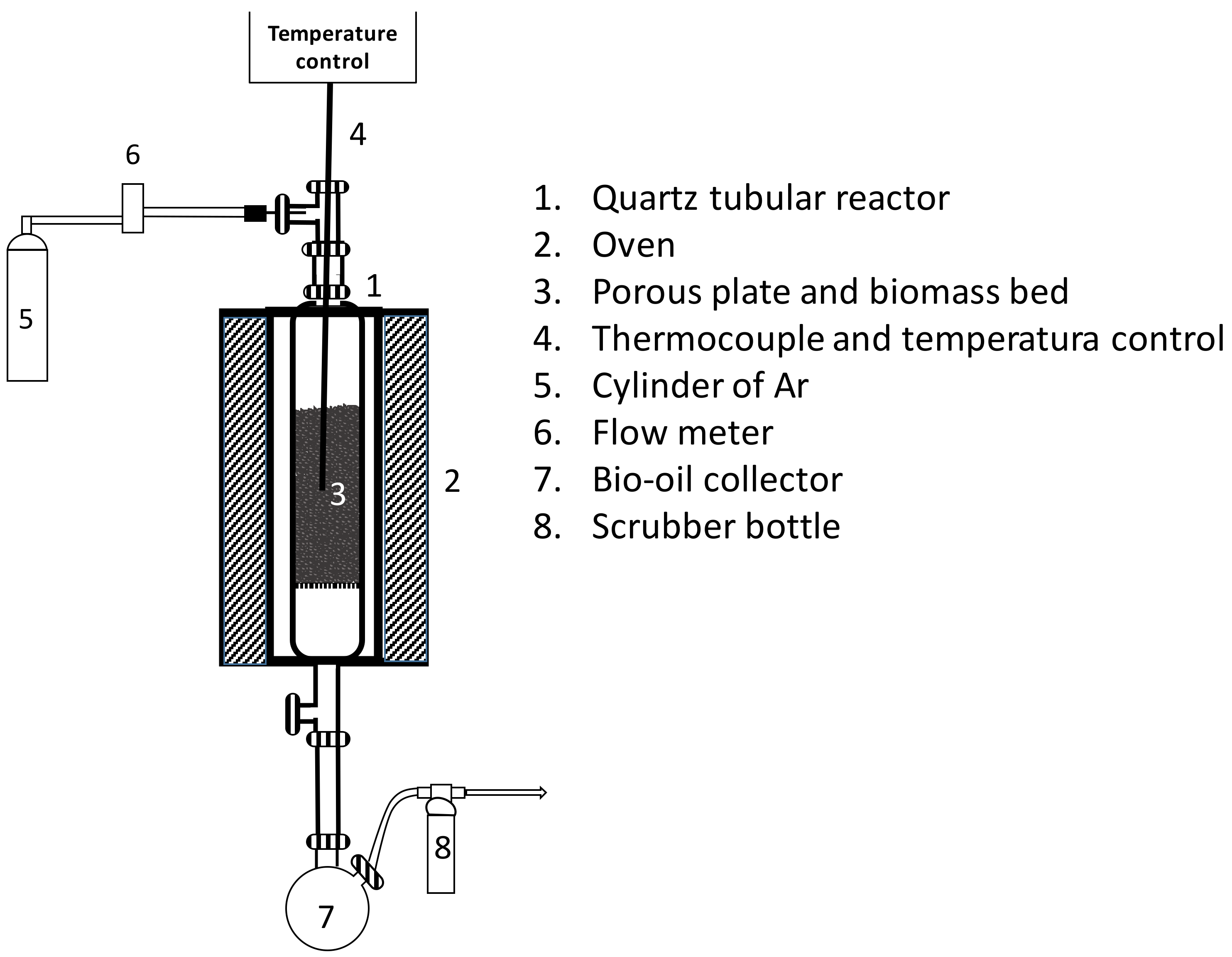 Spectroscj 01 00009 g001