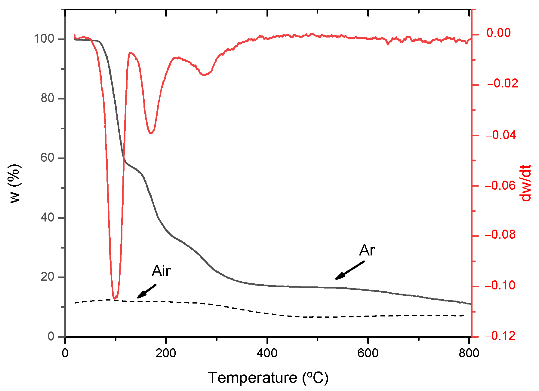Spectroscj 01 00009 g002