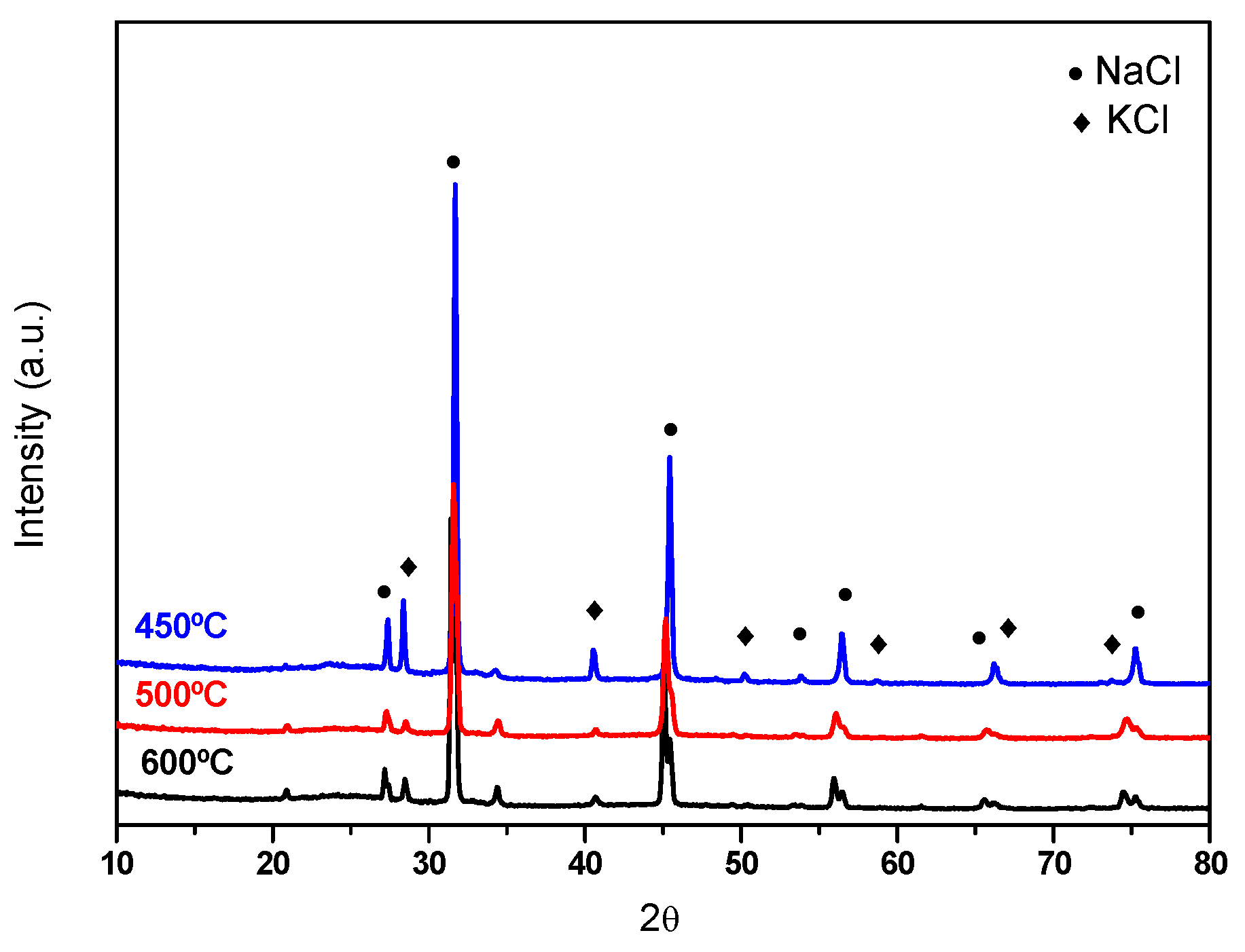 Spectroscj 01 00009 g003