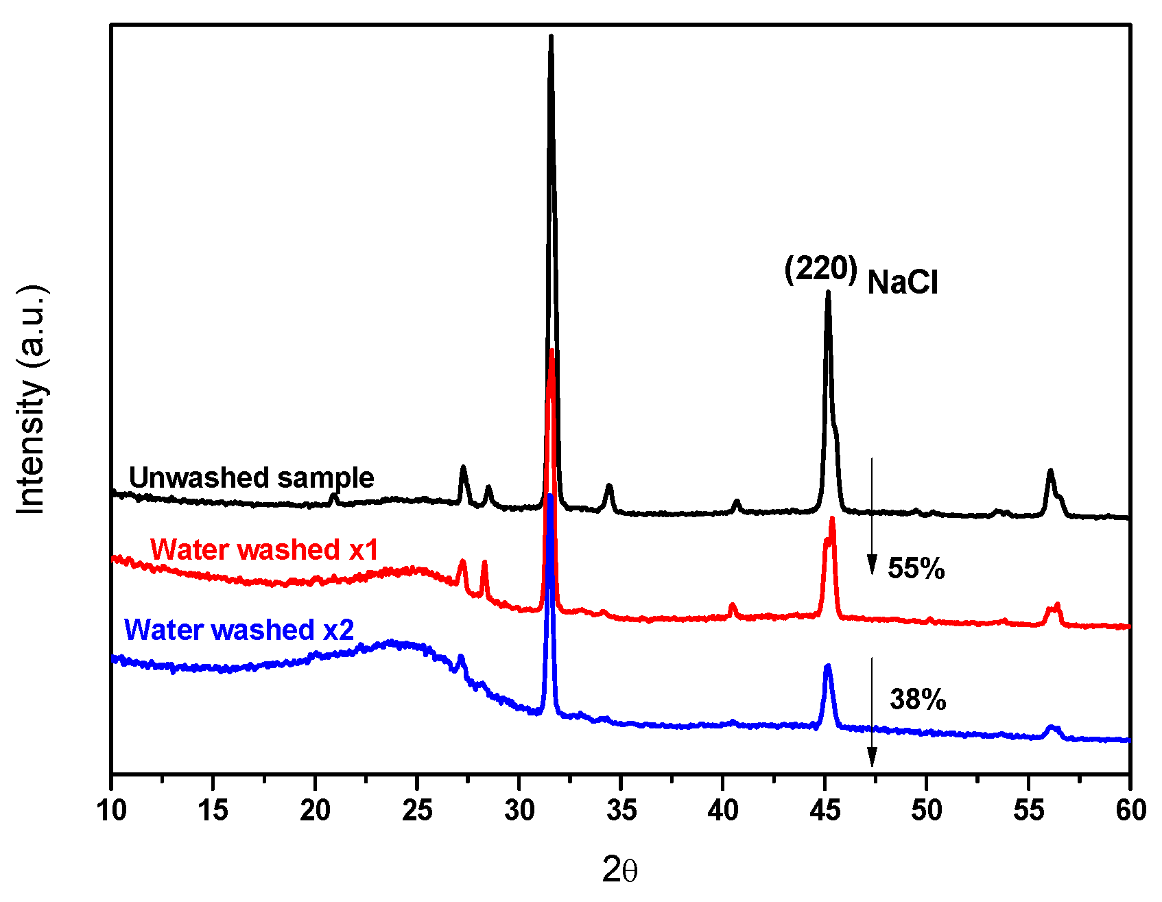 Spectroscj 01 00009 g007